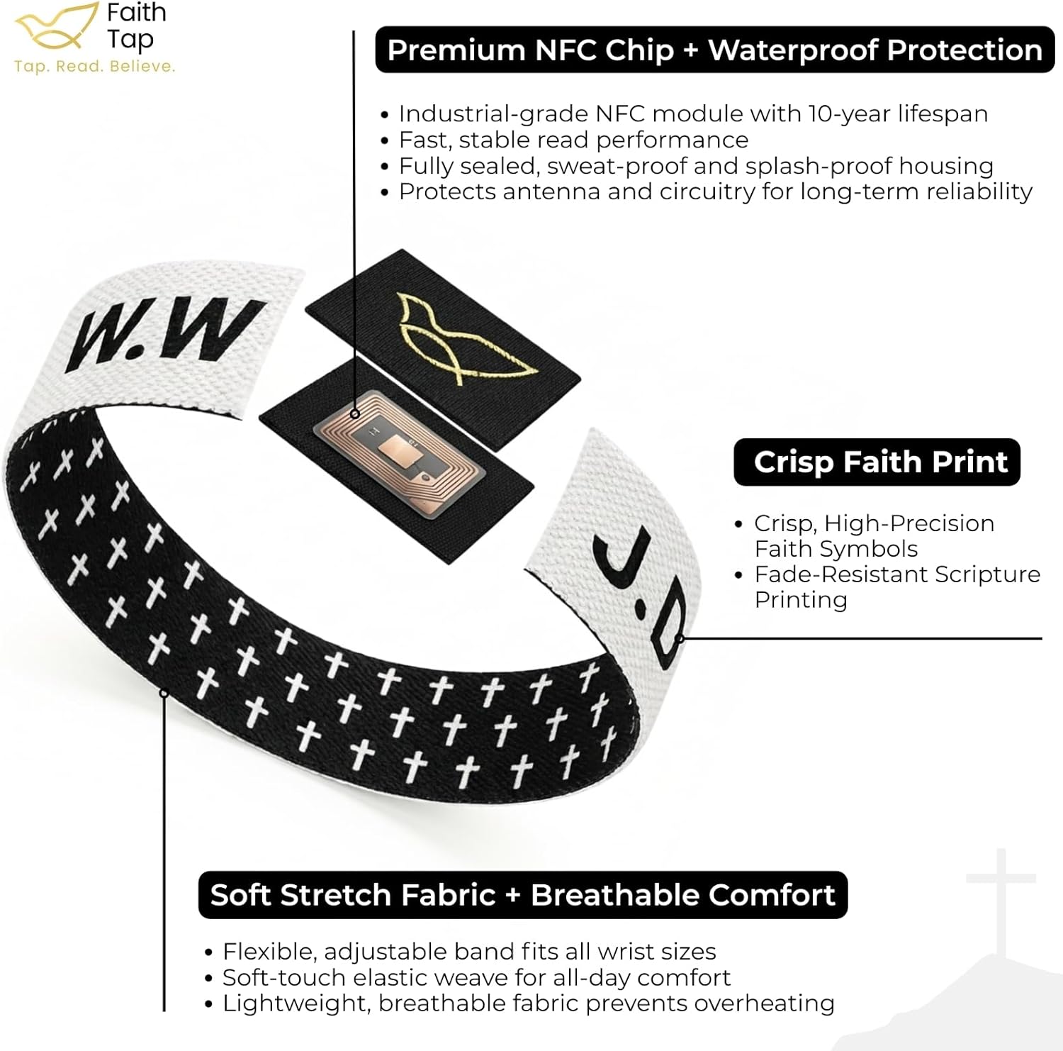 Bible Verse Bracelets Easter Basket Stuffers Gift, Tap to Read Scripture via Phone, Christian Jesus Bracelet for Men, Women, Faith Religious Gift thumbnail