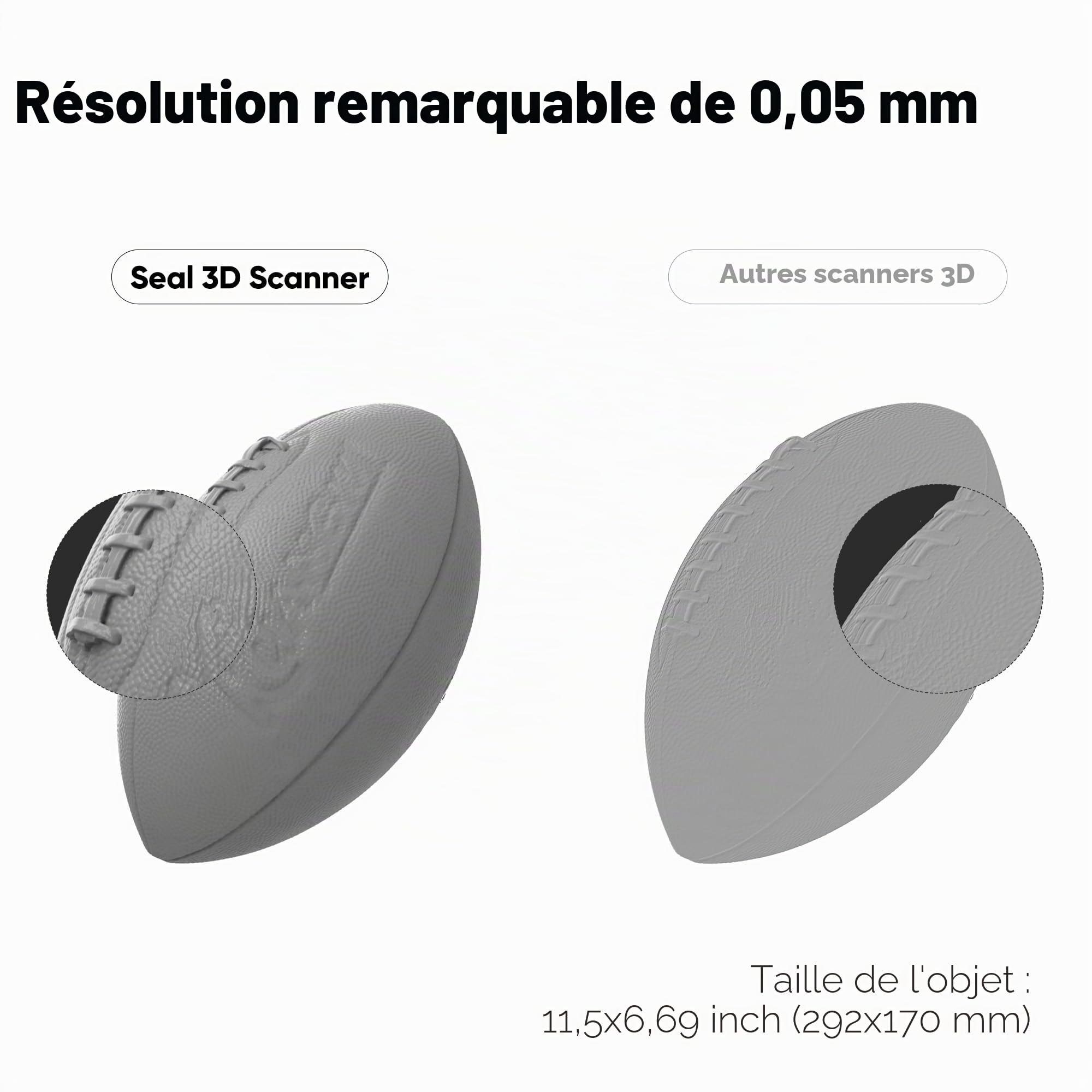 3DMakerpro Seal Premium Scanner 3D pour Imprimante 3D, 0,01mm & Couleur