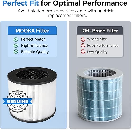 Miniatura 3 de MOOKA Filtro de repuesto HEPA H13 con certificado oficial compatible con purificador de aire EPI153