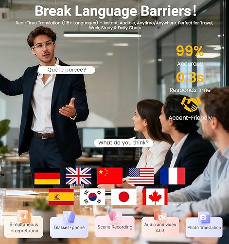 Vista 2 de Lentes inteligentes Bluetooth AI para hombres y mujeres con chat GPT, gafas de traducción con 115 idiomas y lente de bloqueo de luz azul sin marco