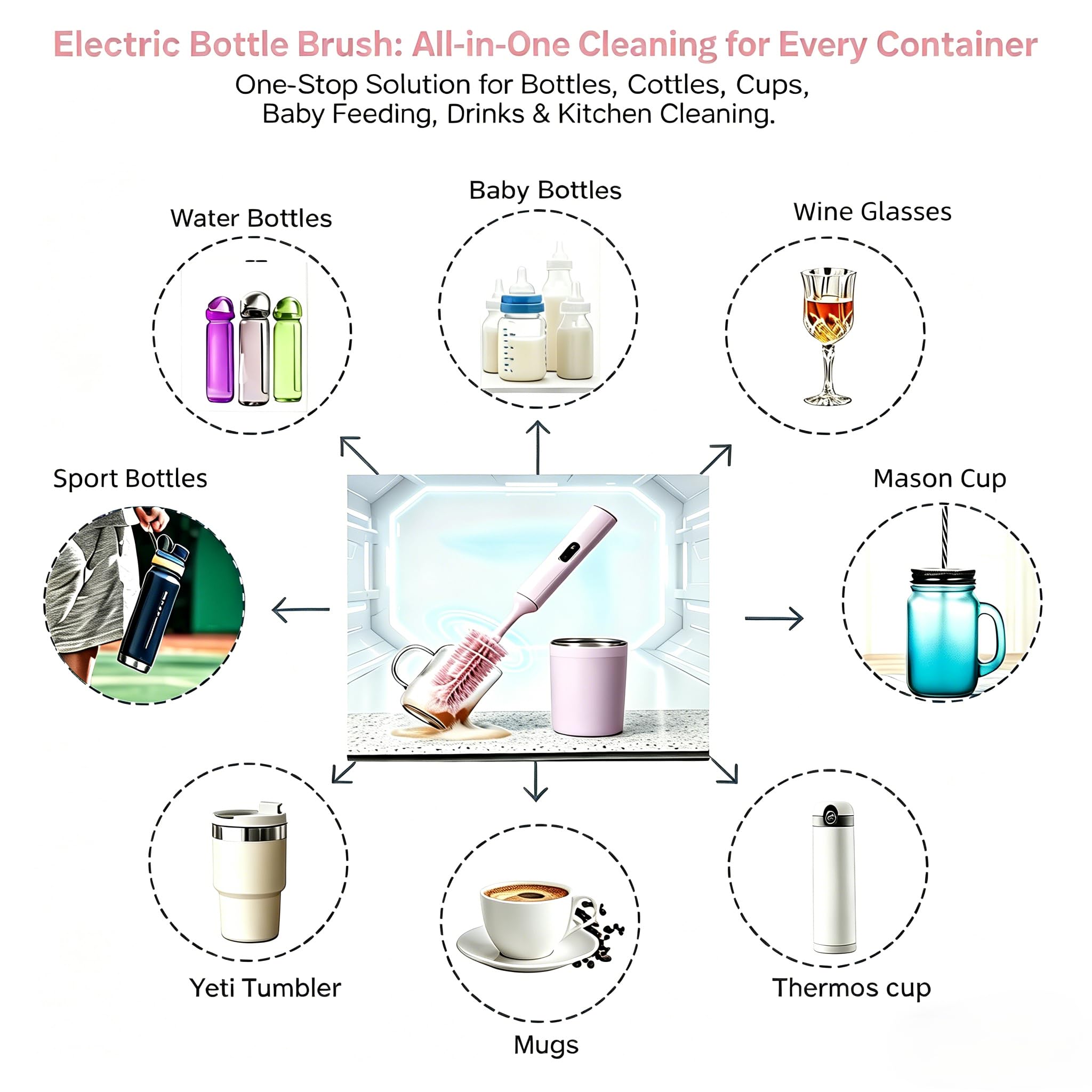 Electric Bottle Brush - Automatic Cleaning for Baby Bottles -3