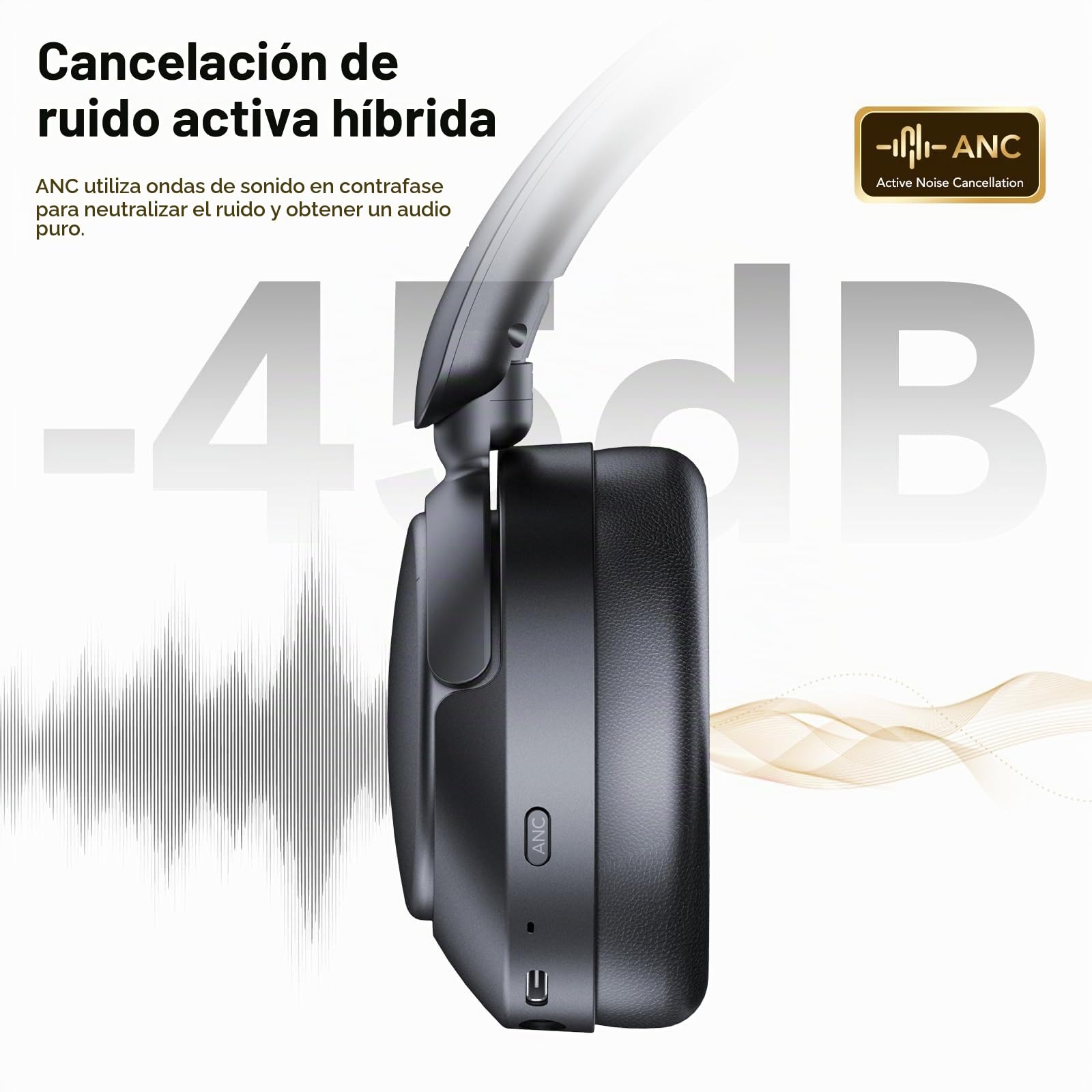 Auriculares Inalámbricos Bluetooth 5.4, Asistente Vocal,3 EQ Modos, Ruido Activa Híbrida, Auriculares Inalámbricos Diadema Estéreo HiFi con Micrófono,120 horas de reproducción con iOS y Android,Negro