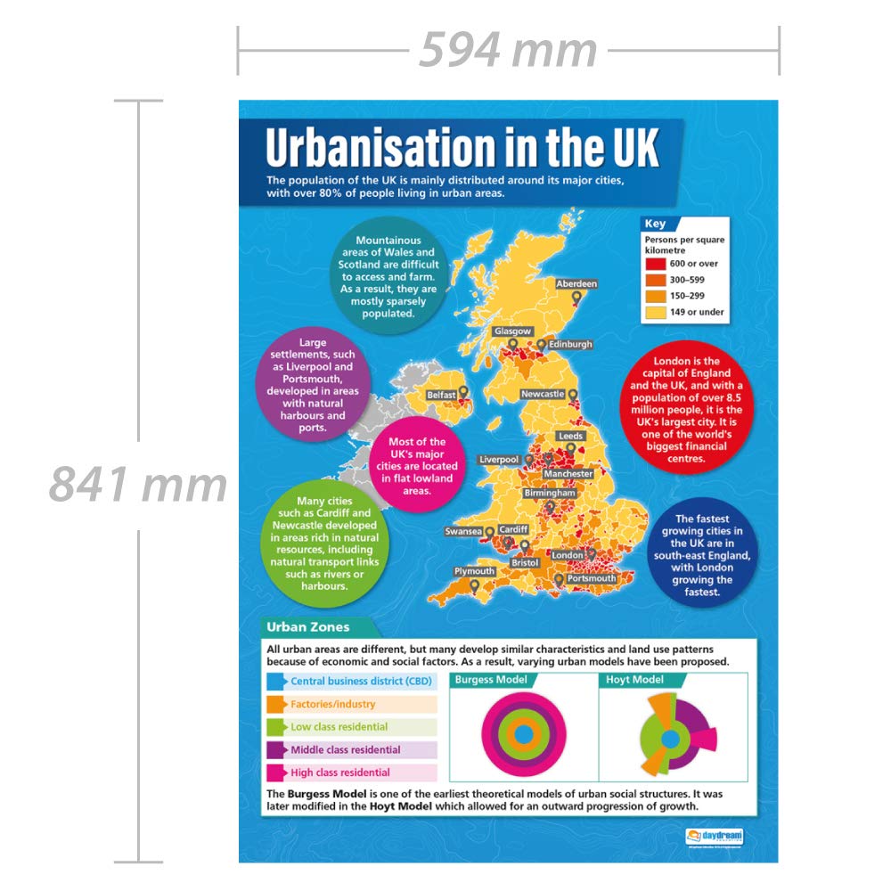 Daydream Education Gestione delle risorse | Poster geografici | Carta lucida misura 850 mm x 594 mm (A1) | Poster Geografia Classroom | Schede educative by