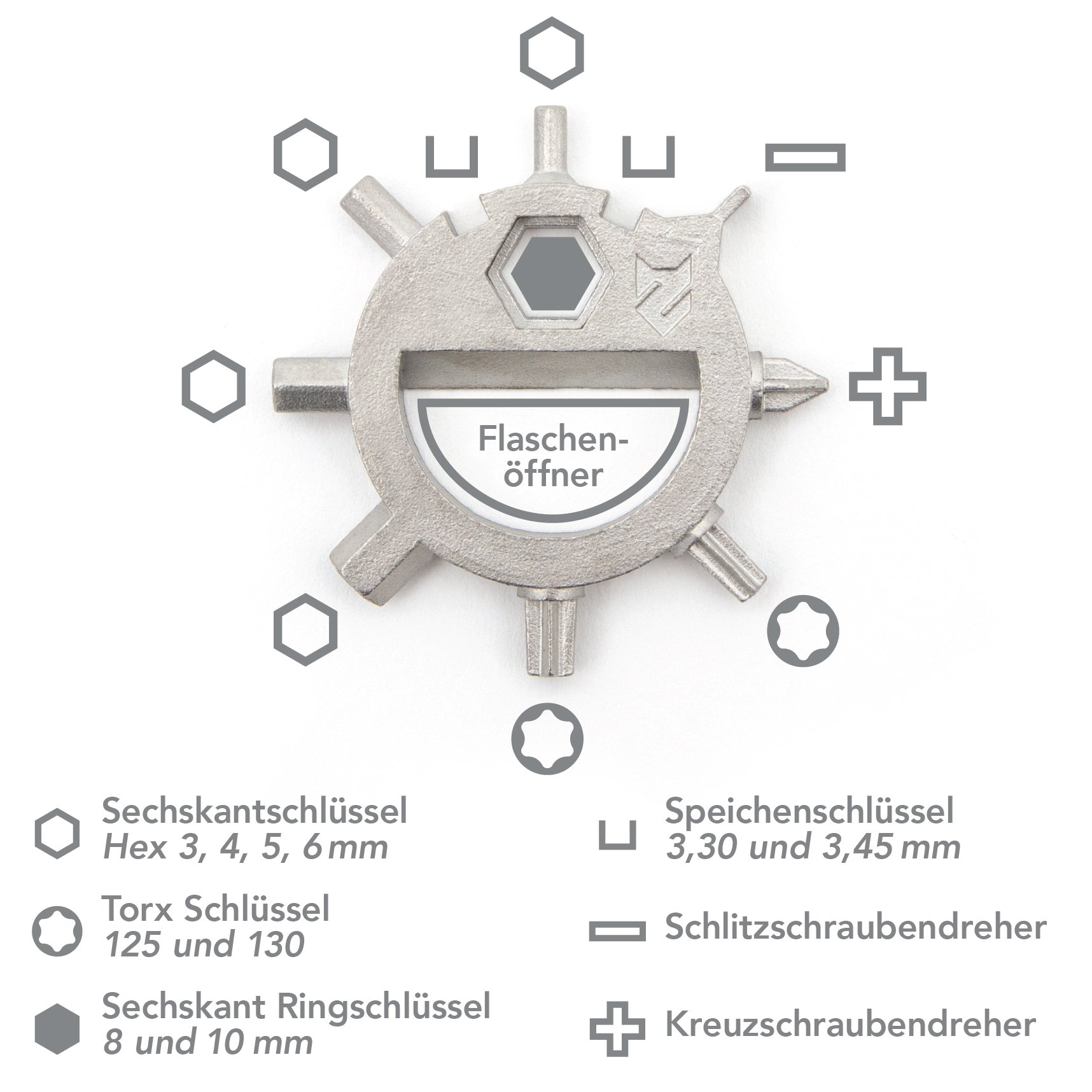Narzędzie wielofunkcyjne 13-w-1 breloczek do kluczy, narzędzie ze stali nierdzewnej | wszechstronne urządzenie w opakowaniu na prezent | outdoor | kemping | rower | wędrówka z plecakiem | survival