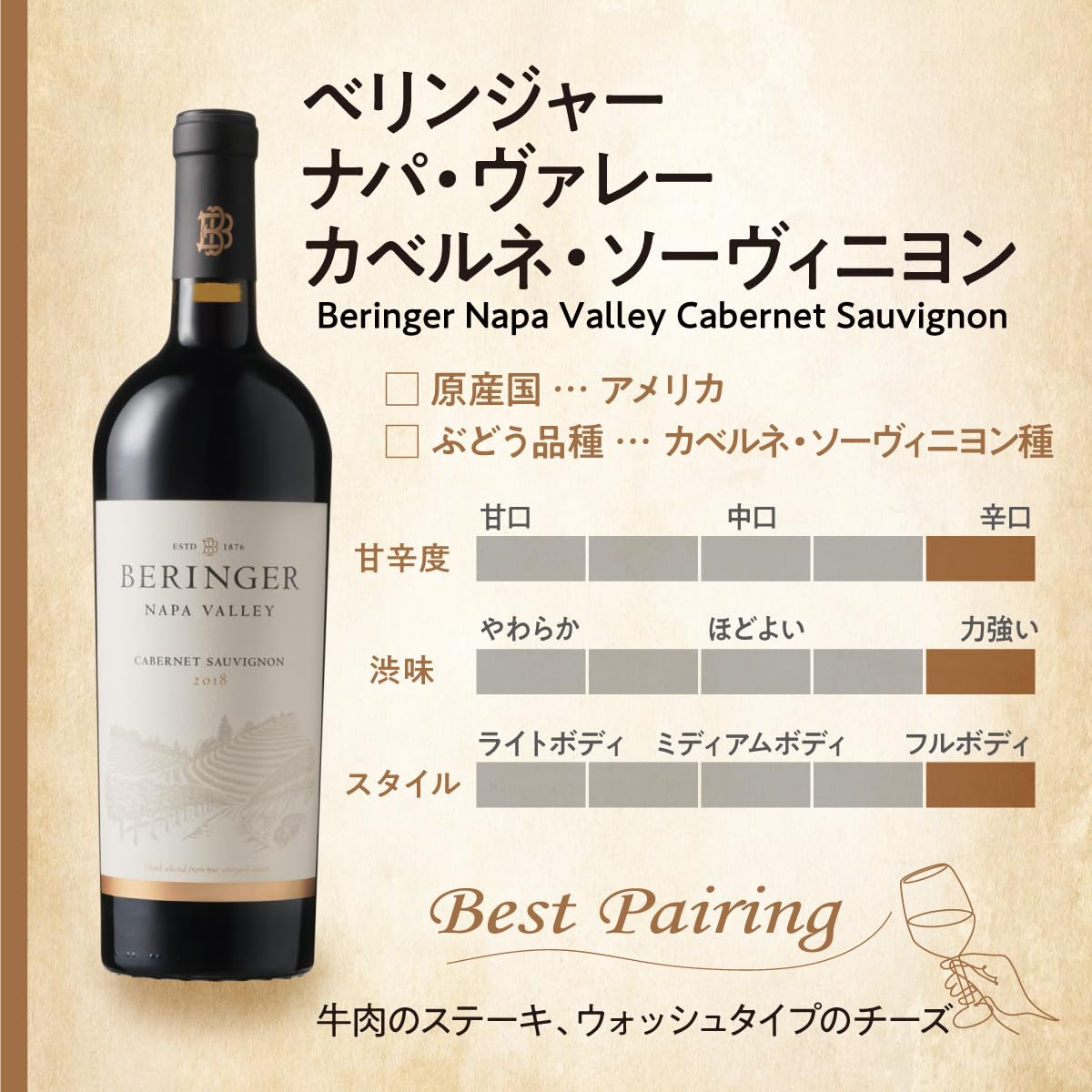 ベリンジャー　ワイン2本セット Amazon.co.jp: 【ナパヴァレーの神髄を飲み比べ】ベリンジャー