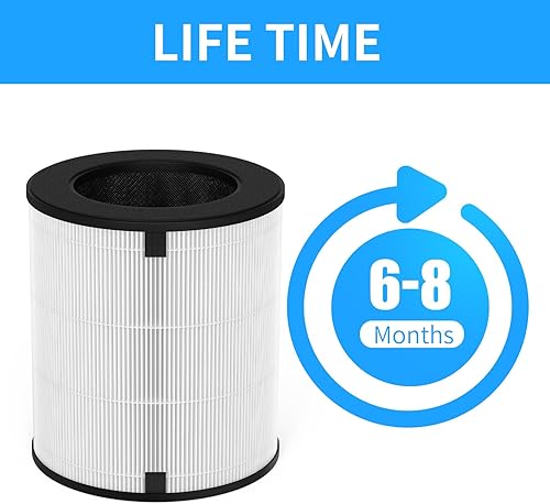 Miniatura 6 de Paquete de 1 filtro de repuesto LV-H133 compatible con purificador LV-H133, número de pieza LV-H133-RF, sistema de filtración 3 en 1