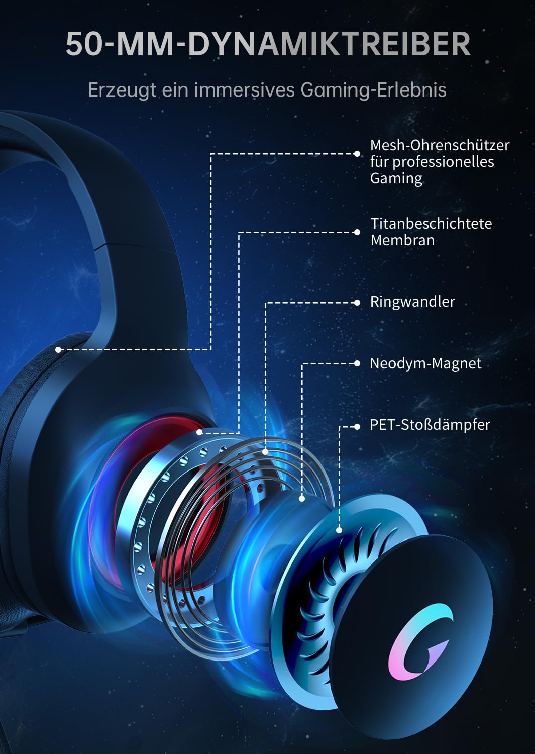 Cascos Gaming para PC, PS4, PS5, Auriculares Gaming con Micrófono, Cascos PS5 para Play 4, Switch, Xbox Series, Negro