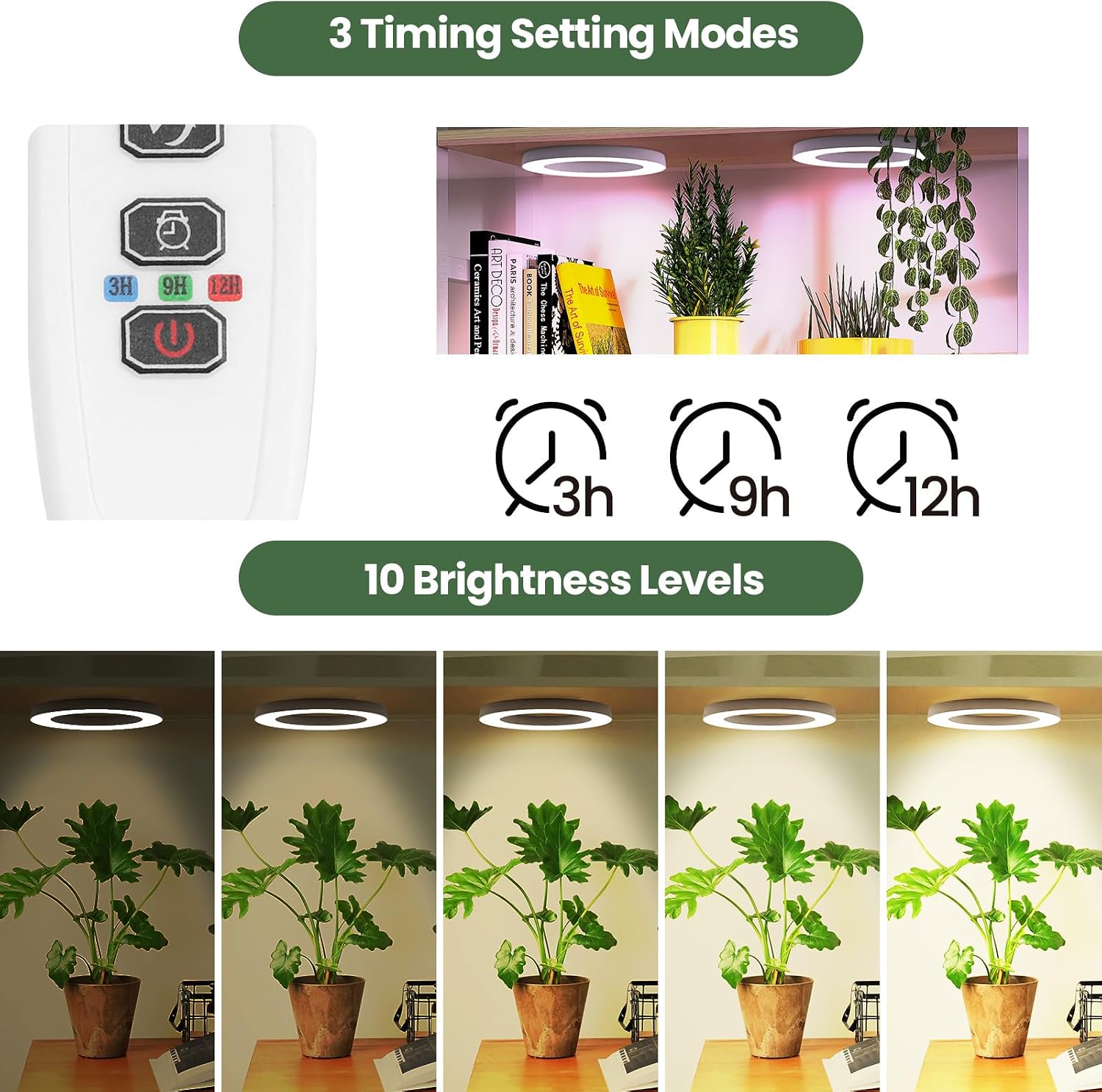 Mosthink 6.3" Ceiling Grow Lights for Indoor Plants, 288 LEDs Plant Light Full Spectrum, Under Cabinet Growing Lamp with Auto Timer, 10 Dimmable Levels, 3 Modes with Transparent Cover,Corded