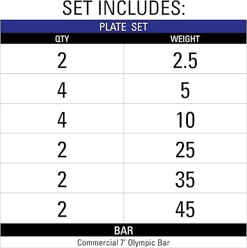 Miniatura 3 de XMark Lumberjack Barra olímpica de 7 pies, compra solo o compra con XMark Texas Star conjunto de discos de pesas olímpicas