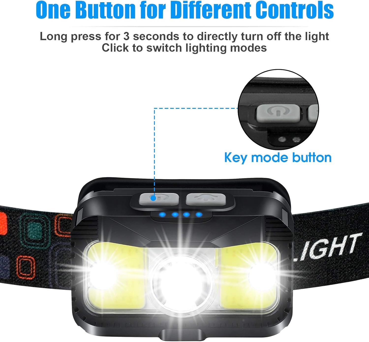Headlamp Rechargeable, ALIPRET 1100 Lumen Super Bright Motion Sensor Head Lamp flashlight, 2-PACK Waterproof LED Headlight with White Red Light, 8 Modes Head Lights for Camping Cycling Running Fishing - - 