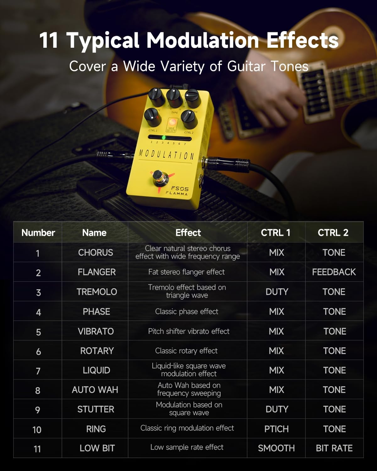 FLAMMA FS05 pedal with control knobs