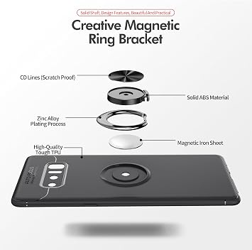 TPU outer shell.
