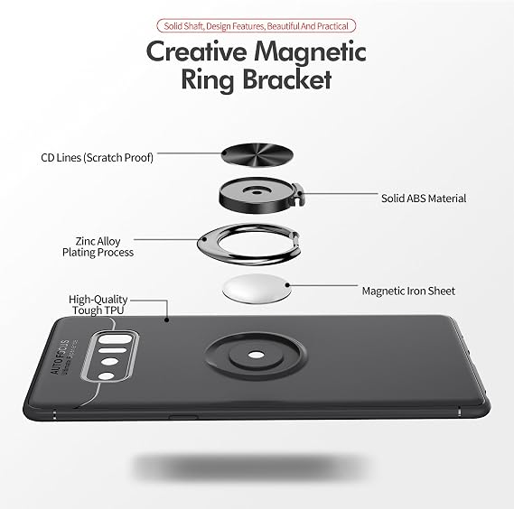 TPU outer shell.