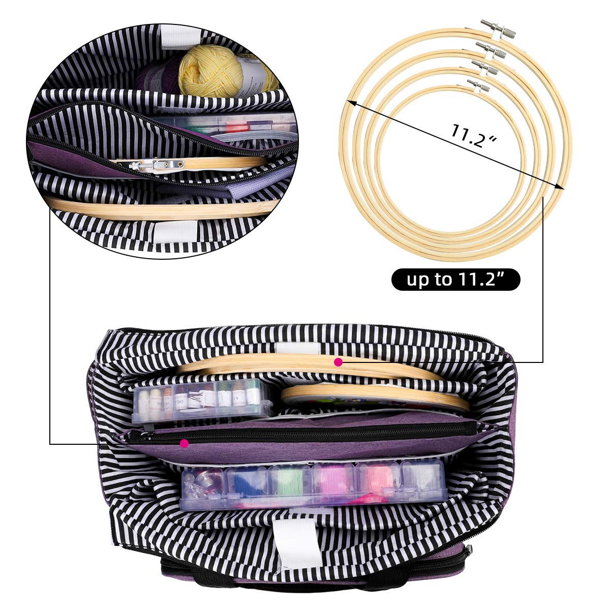Stickerei-Projekt-Tasche, Sticksets, Aufbewahrungstasche, multifunktionale Tasche für Häkelnadeln, Stickgarn, Organizer, String, Armband, Nähgarn, Zubehör (lila, doppellagig)
