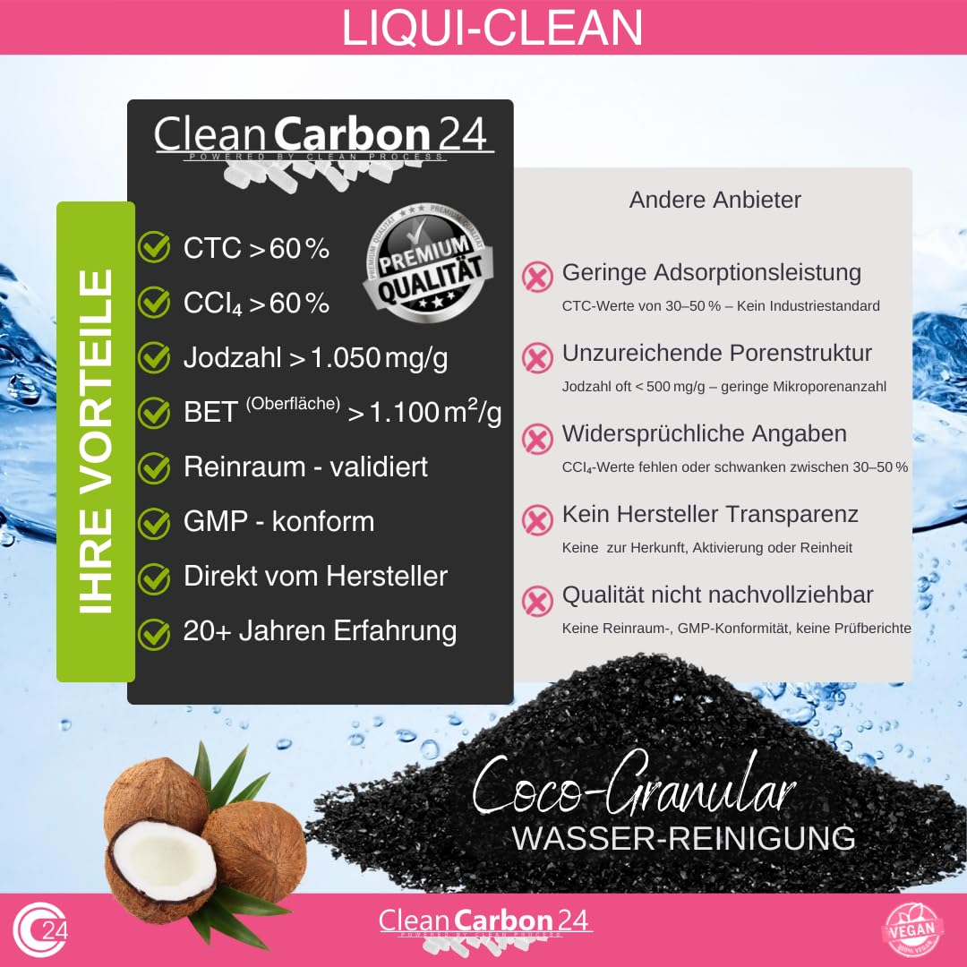 2,5 litres de Charbon Actif granulés de coquilles de Noix de Coco pour Le Traitement de l'eau (0,6-2,36 mm/8 x 30 Mesh) [Classe énergétique A]