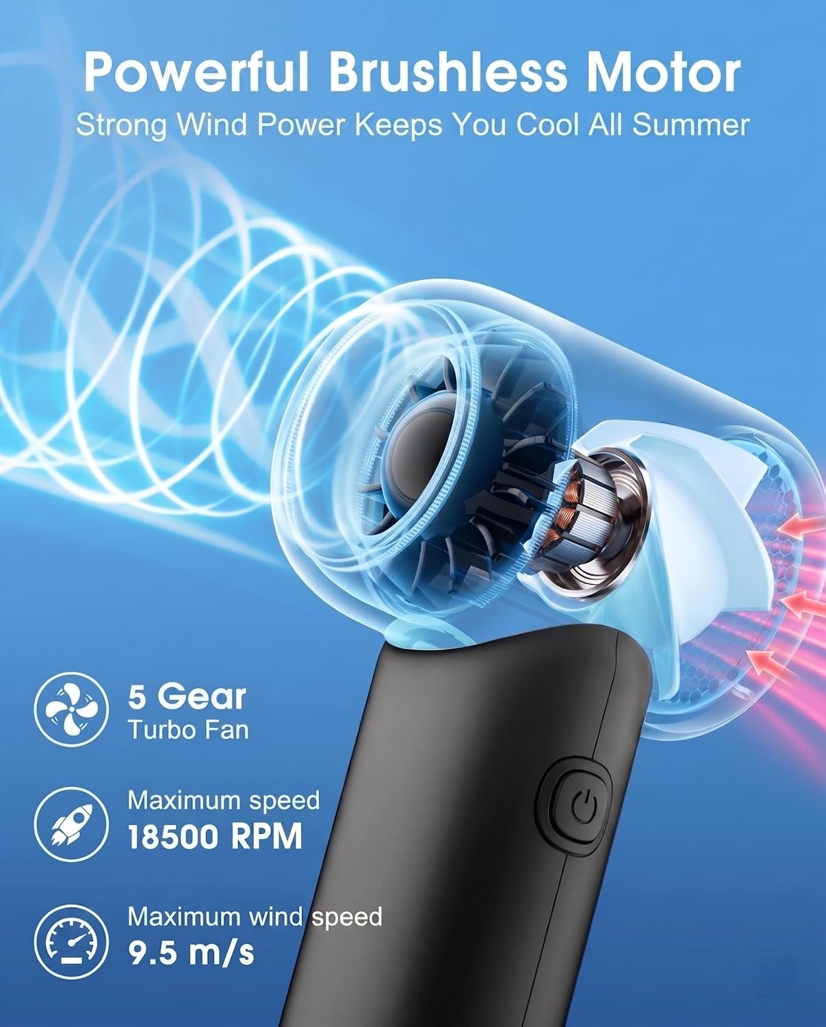 WHATOOK Portable Handheld Fan, High Speed Turbo Mini Fan with 5 Speeds, 3000mAh USB-C Rechargeable Personal Fan, LED Digital Display, Small Pocket Fan for Travel, Camping, Concerts, Makeup (Black)