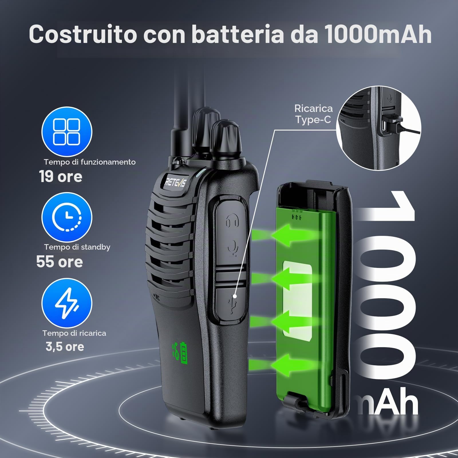 Retevis H777H Radio Bidirezionale Senza Licenza, Walkie Talkie con Schermo, 16 Canali, USB C, Walkie-Talkie professionali ricaricabili a lungo raggio, Walkie-Talkies per Produttore (Nero, 10 Pezzi) | 16 Canali, USB C, Walkie-Talkie professionali ricaricab