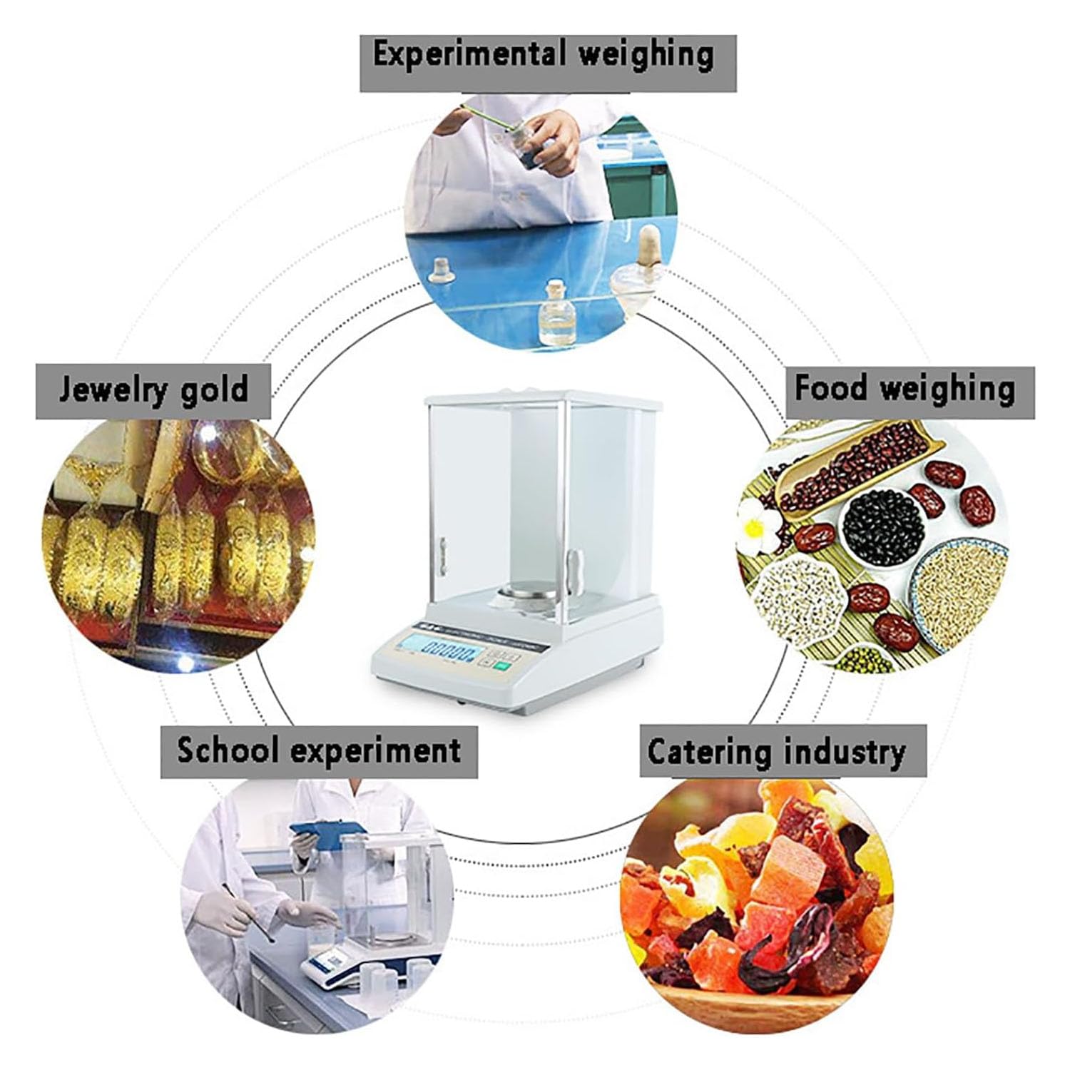 Balanza De Laboratorio De Alta Precisión, Balanza Analítica 0,1 MG con Pantalla LCD Y Protector De Cristal, Compatible con 7 Unidades De Conversión E Interfaz RS232, para Laboratorio Y Joyería