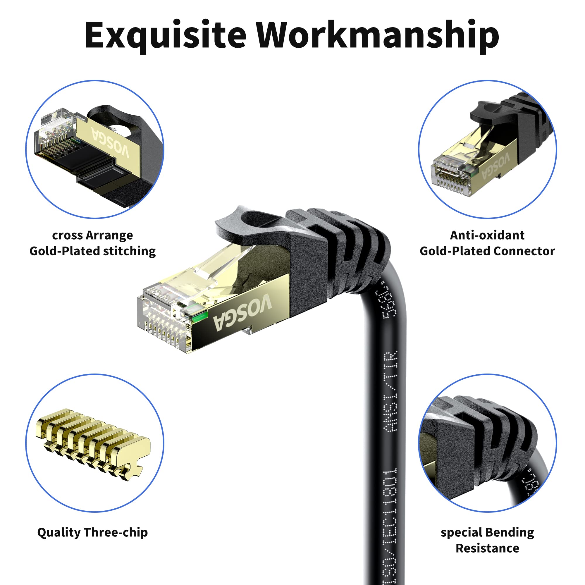 LAN - Cable de Red Ethernet (Conectores Dorados, 10 Gigabit, 600 MHz, Conectores Dorados) 40M Negro