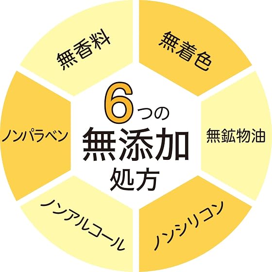 リアル 無添加時代の商品画像