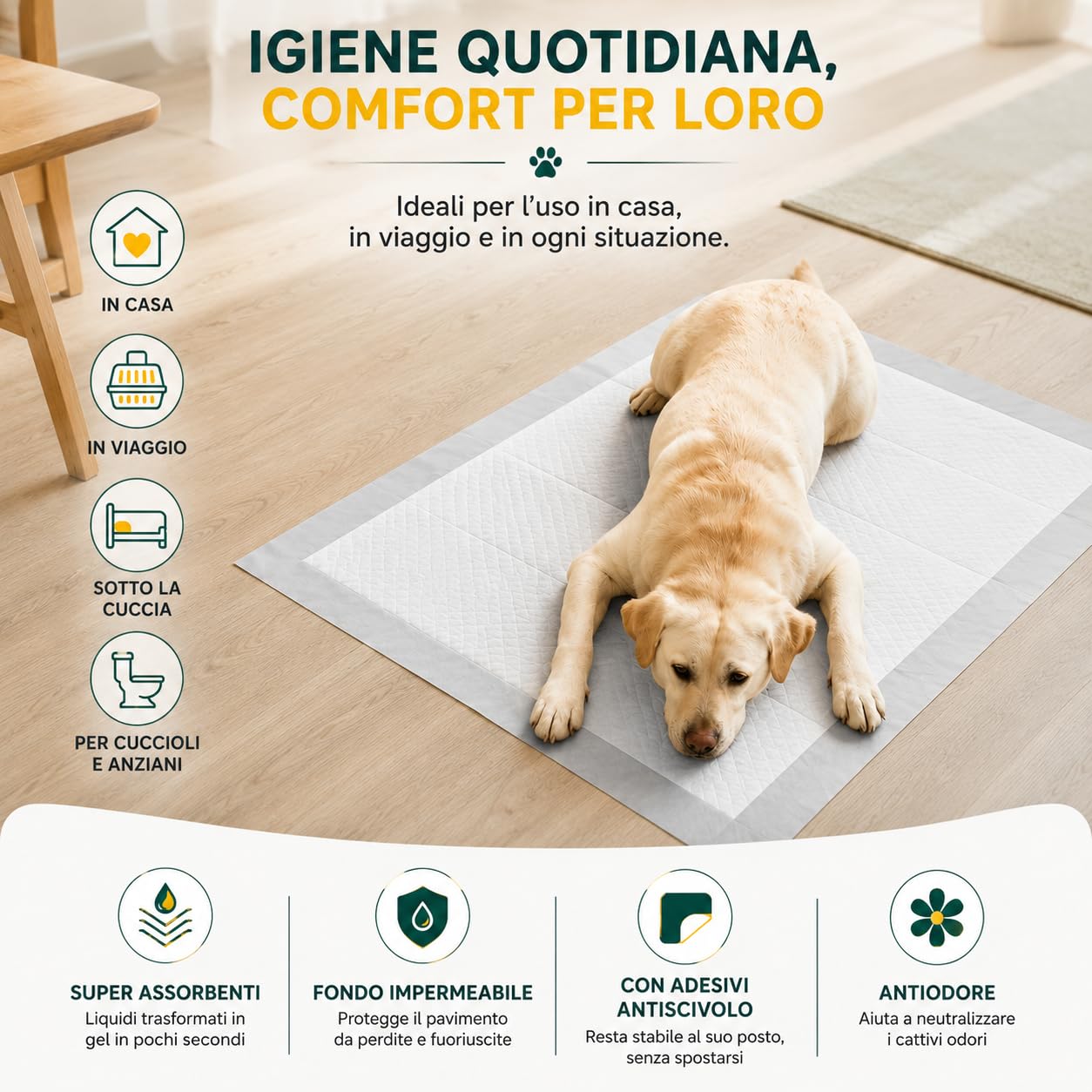 SANI PET Traverse Assorbenti 60x90 cm 100 Pezzi | Tappetini Igienici per Cani e Gatti | Adesivi Extra Lunghi | Antiodore | Fondo Impermeabile