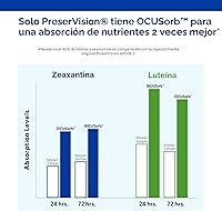 Vista 4 de PreserVision AREDS 2 - Suplemento vitamínico y mineral para los ojos, contiene luteína, vitamina C, zeaxantina, zinc y vitamina E, 120 cápsulas