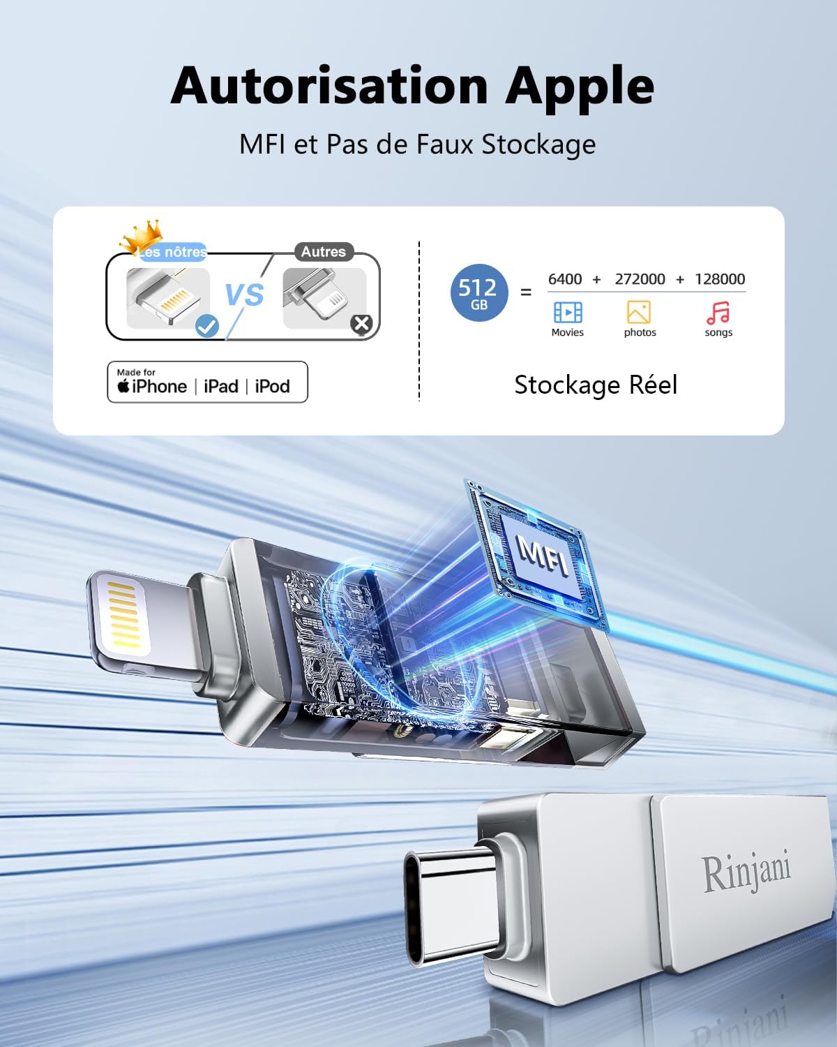 Rinjani Clé USB 512 Go MFI Lightning - Mémoire Externe Ultra Rapide pour iPhone, iPad et Android - Image secondaire