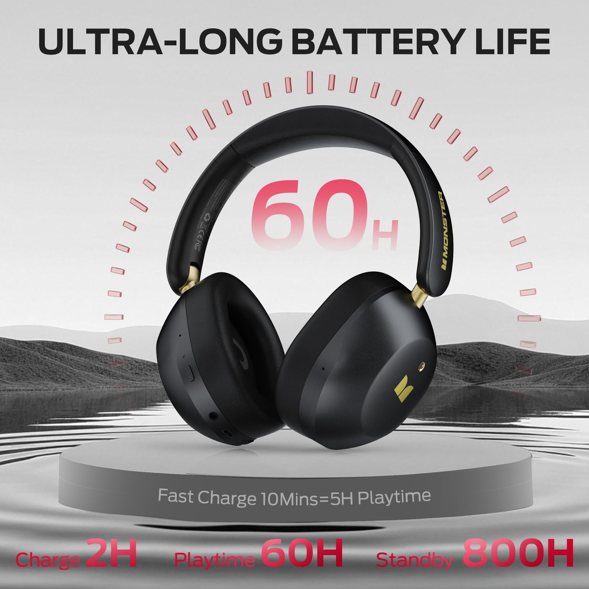 Monster Persona 6th ANC Active Noise Cancelling Headphones, Wireless Bluetooth Headphones Over Ear with HiFi Stereo Audio, 60H Playtime, Bluetooth 6.0, 3 EQ Modes for Travel Work, Black