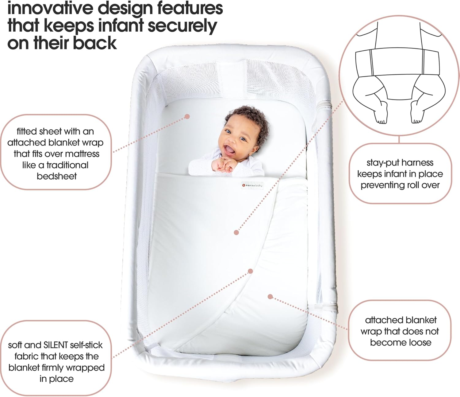 Wrap Sheet – Anti-Rollover Safe Sleep Blanket for Newborns – Fits Bedside Sleepers, Pack & Plays, Mini Cribs – Newborn Sleep Essential (Grey, Bedside Sleeper or Bassinet)