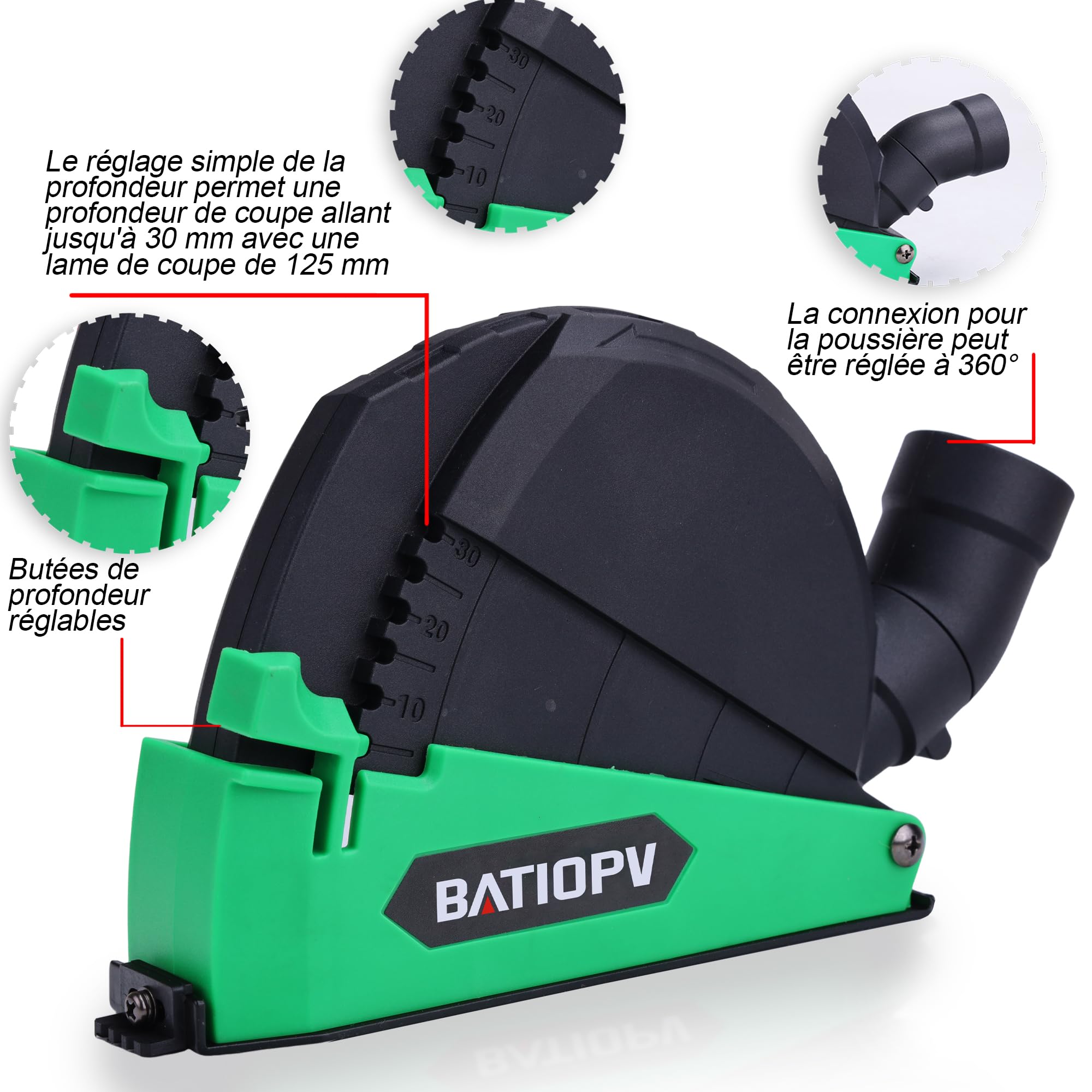 Capot de Protection Meuleuse Angulaire 115/125 mm avec Aspiration et Rail de Guidage