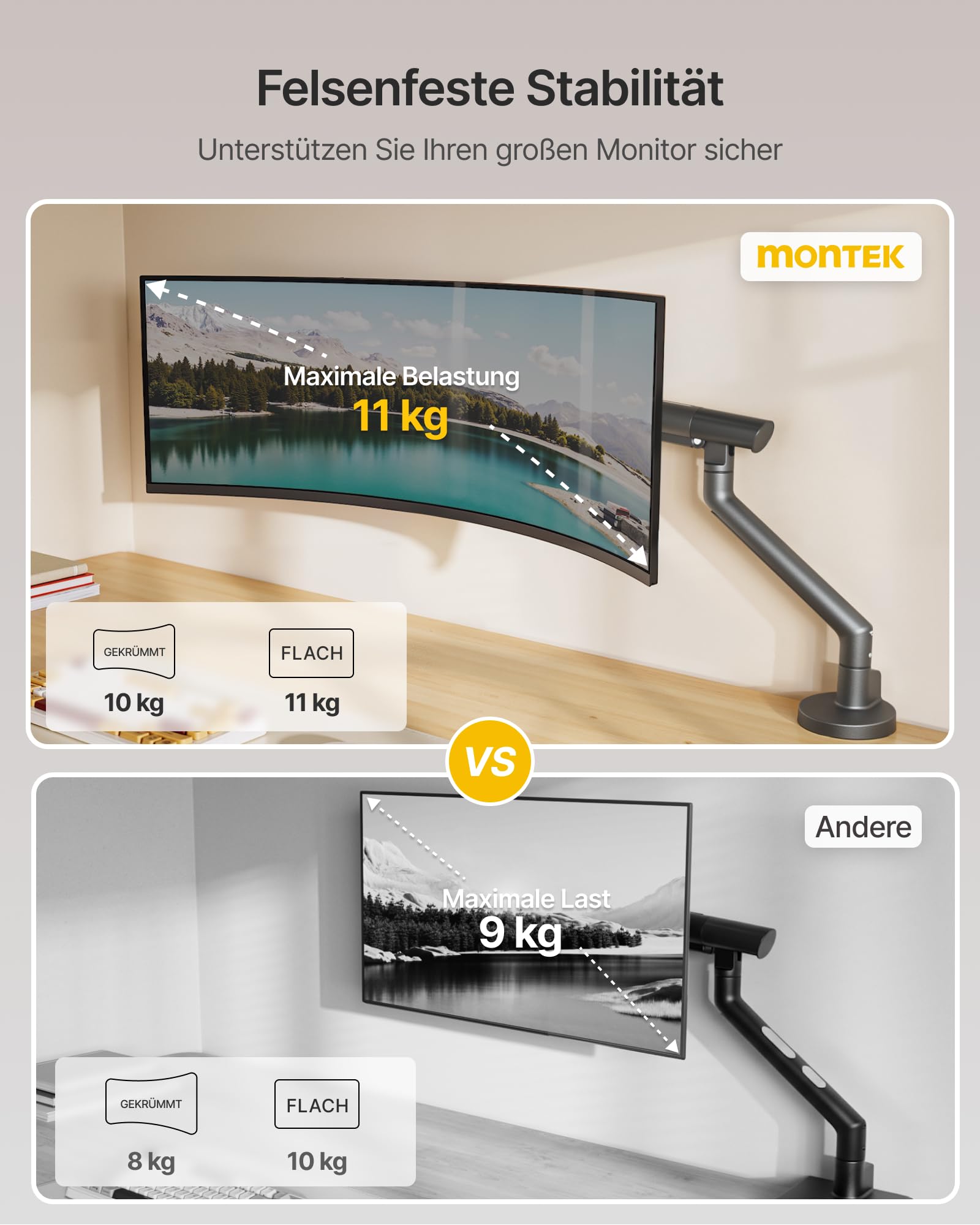 monTEK Brazo Monitor para Pantallas de 17 a 40 Pulgadas soporta 11 kg | soporte de escritorio ajustable, VESA 75/100mm, montaje mediante abrazadera y pasacables Diseño moderno y robusto,gris oscuro