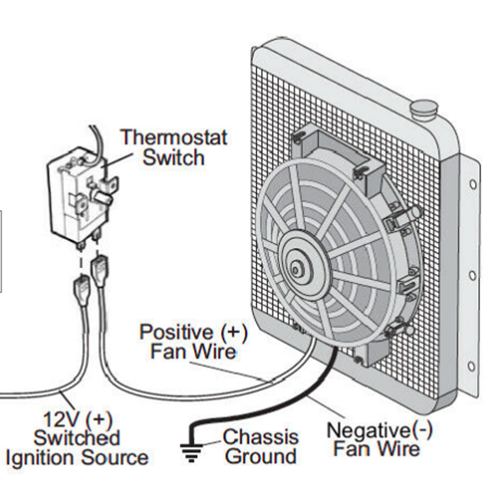 Kit de Relais de Commande de Thermostat de Ventilateur électrique Réglable, Jeu de Fil 12V 12V pour Camion de Voiture. Ouverture Flexible et Clôture de 0 à 120c, Installation