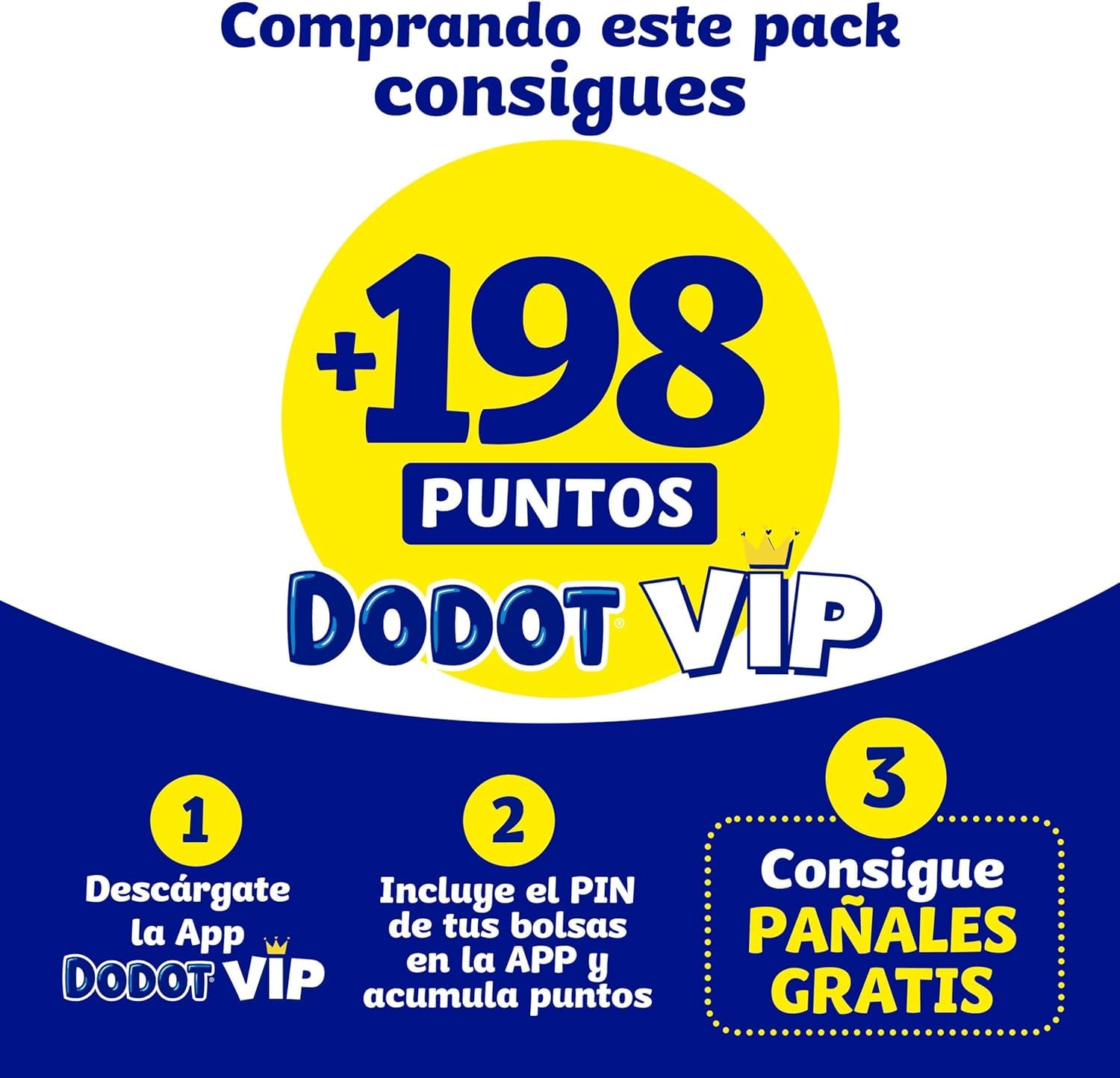 Dodot Bebé Sensitive Talla 3 Pañales + Toallitas Pure Aqua – Pack Cuidado Infantil (198 Pañales + 900 Toallitas) [Nuevo]