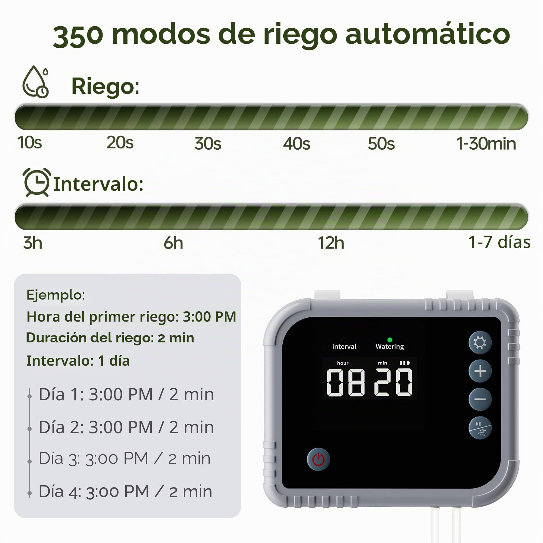 Forever Speed Kit de Riego por Goteo Automático de Interior 350 Modos para 15 Plantas, 2200 mAh Sistema de Riego Recargabilidad para Interior, Balcón, Invernadero