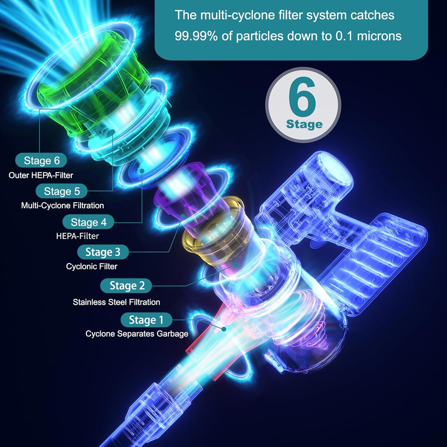 KOHE K10 Aspirapolvere Senza Fili Potente, Scopa Elettrica Pieghevole 500 Watt 33Kpa, 130.000 Giri/Min, 4 Modalità di Potenza di Aspirazione, Autonomia Fino a 55 minuti, Ciclone a 6 livelli, Blu KOHE K10 Aspirapolvere Senza Fili Potente, Scopa Elettrica Pieghevole 500 Watt 33Kpa, 130.000 Giri/Min, 4 Modalità di Potenza di Aspirazione, Autonomia Fino a 55 minuti, Ciclone a 6 livelli, Blu