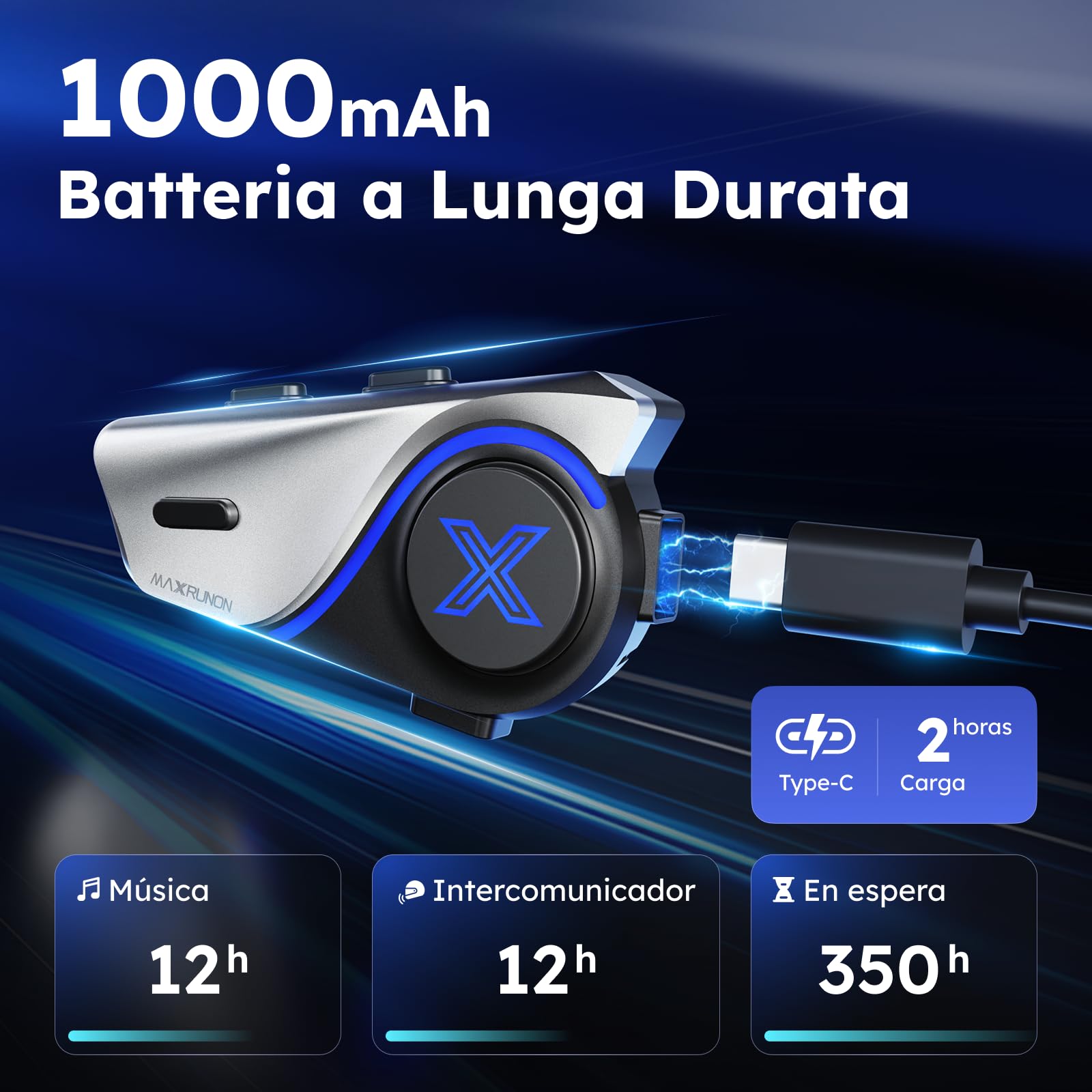 MAXRUNON D9 Intercomunicador Casco Moto para Motocicletas, 2 Vías Intercomunicador Bluetooth 5.3, Cancelación de Ruido CVC/DSP, Multitarea 1000 mAh, Emparejamiento Universal, FM, IPX5-2 Pack