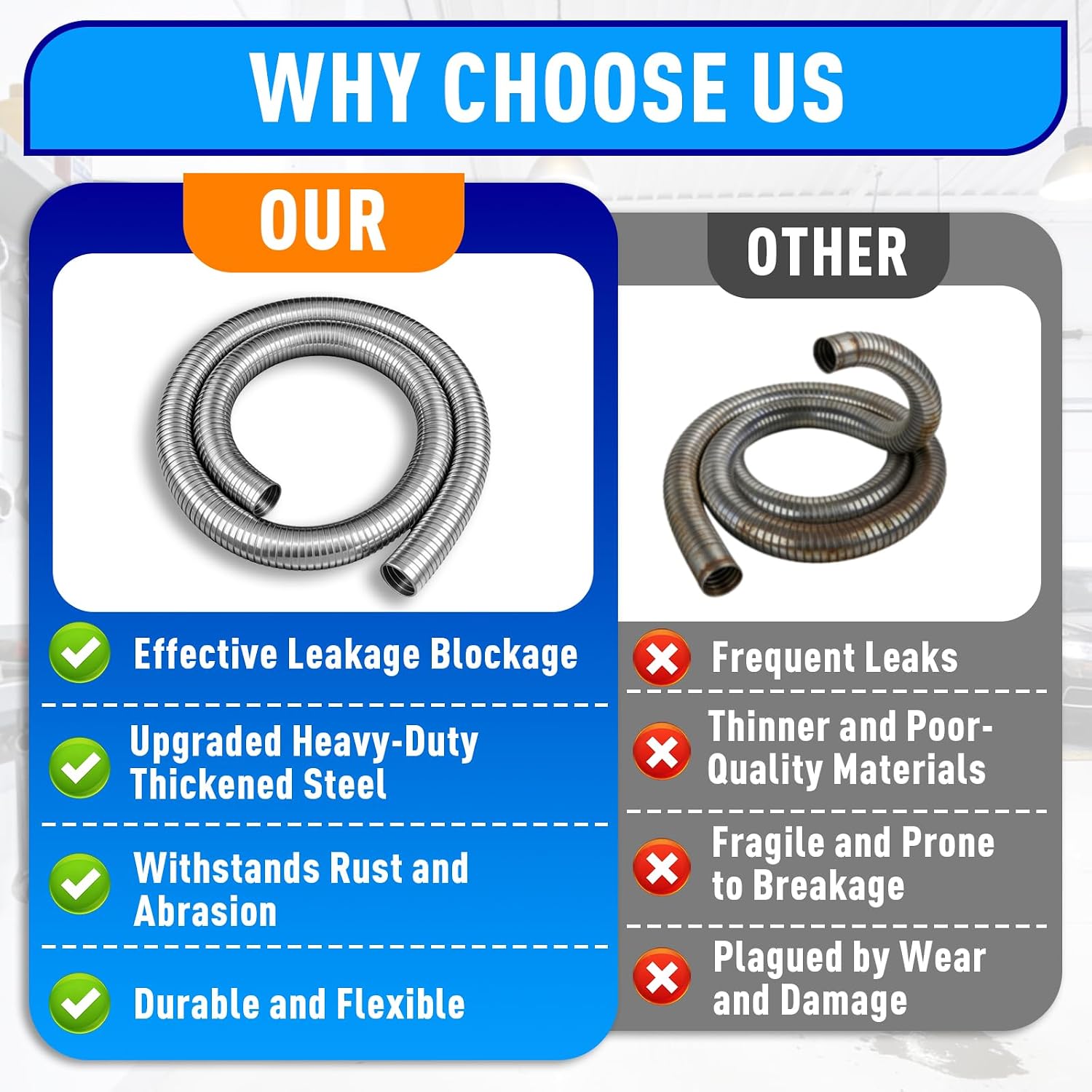 Exhaust Flex Pipe (1.25'' x 72.00''), Universal Stainless Exhaust Hose for Automotive, Generator and Industrial Equipment