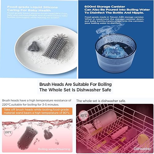 Miniatura 2 de Escurridor de biberones para viajes, juego de cepillo portátil y cepillo para biberones para mamá que trabaja, visita a familiares, amigos o