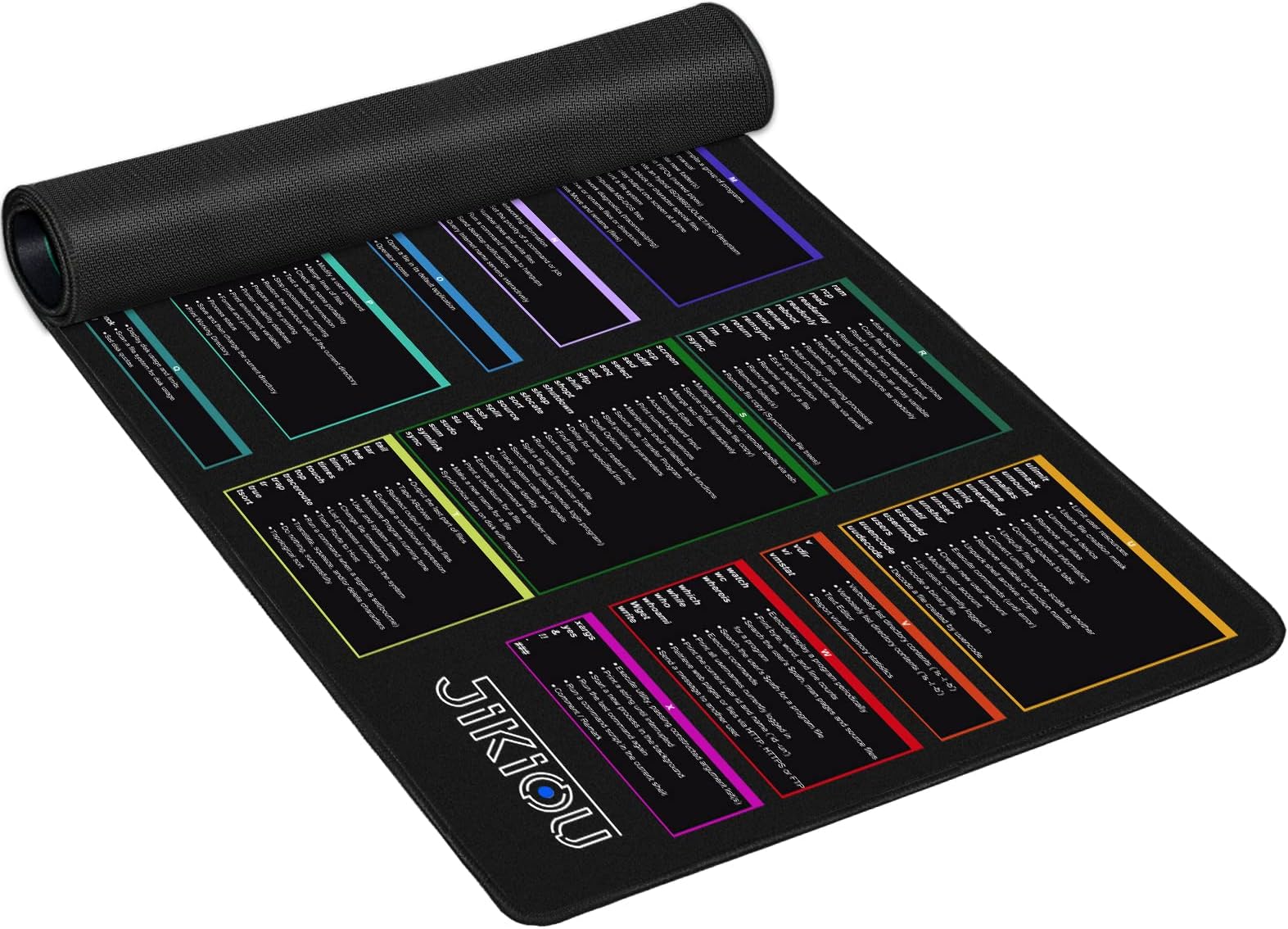 JIKIOU Linux Commands Line Mousepad, Over 200 Commands for Mac OS/Red Hat/Ubuntu/OpenSUSE/Arch/Debian and Other Unix Systems