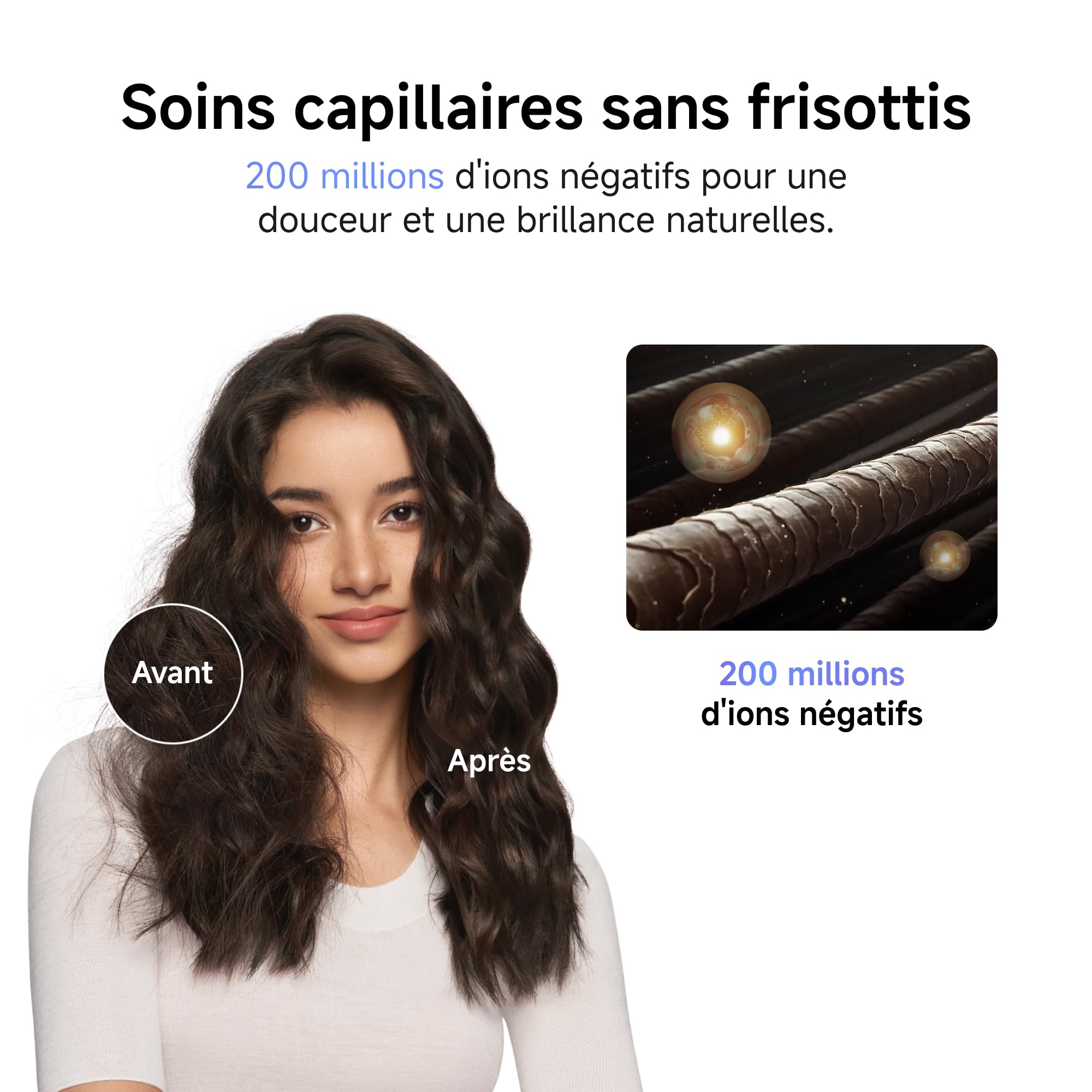 Laifen Neo Sèche-Cheveux Haute Vitesse, 200M Ions Négatifs, Moteur Brushless 110k tr/min, Température Intelligente, Léger 390g, Silencieux 59dB, 2 Buses Magnétiques adapté à toute chevelure (Noir)