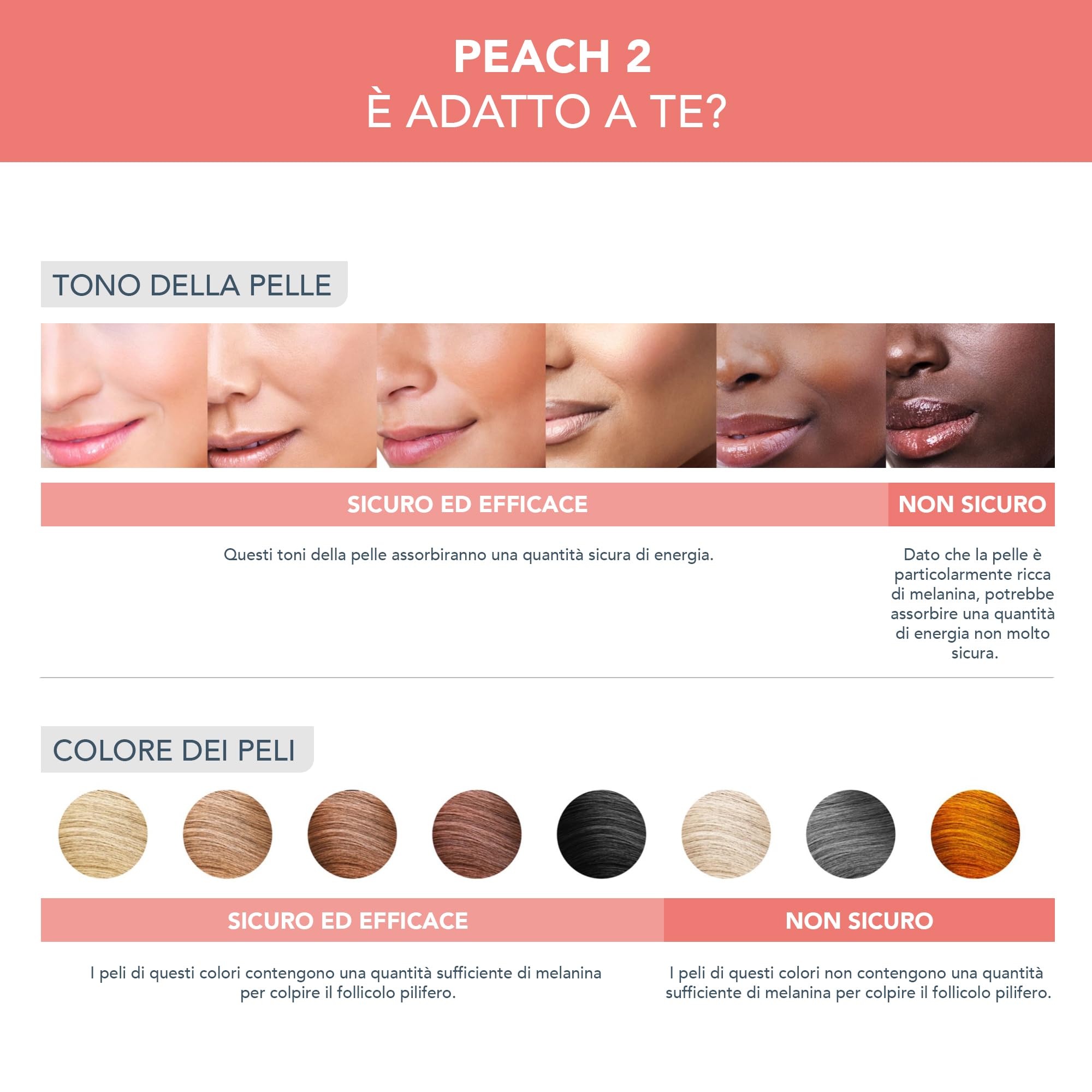 FOREO PEACH 2 IPL, Epilatore Luce Pulsata Professionale, Alternativa per Epilatore Laser e Depilazione Laser, Epilazione Permanente Viso e Corpo, 10 min Trattamento, con Cavo | Epilazione IPL E Laser, Viso E Bikini, Raffreddamento Cutaneo, Peli Incarniti,
