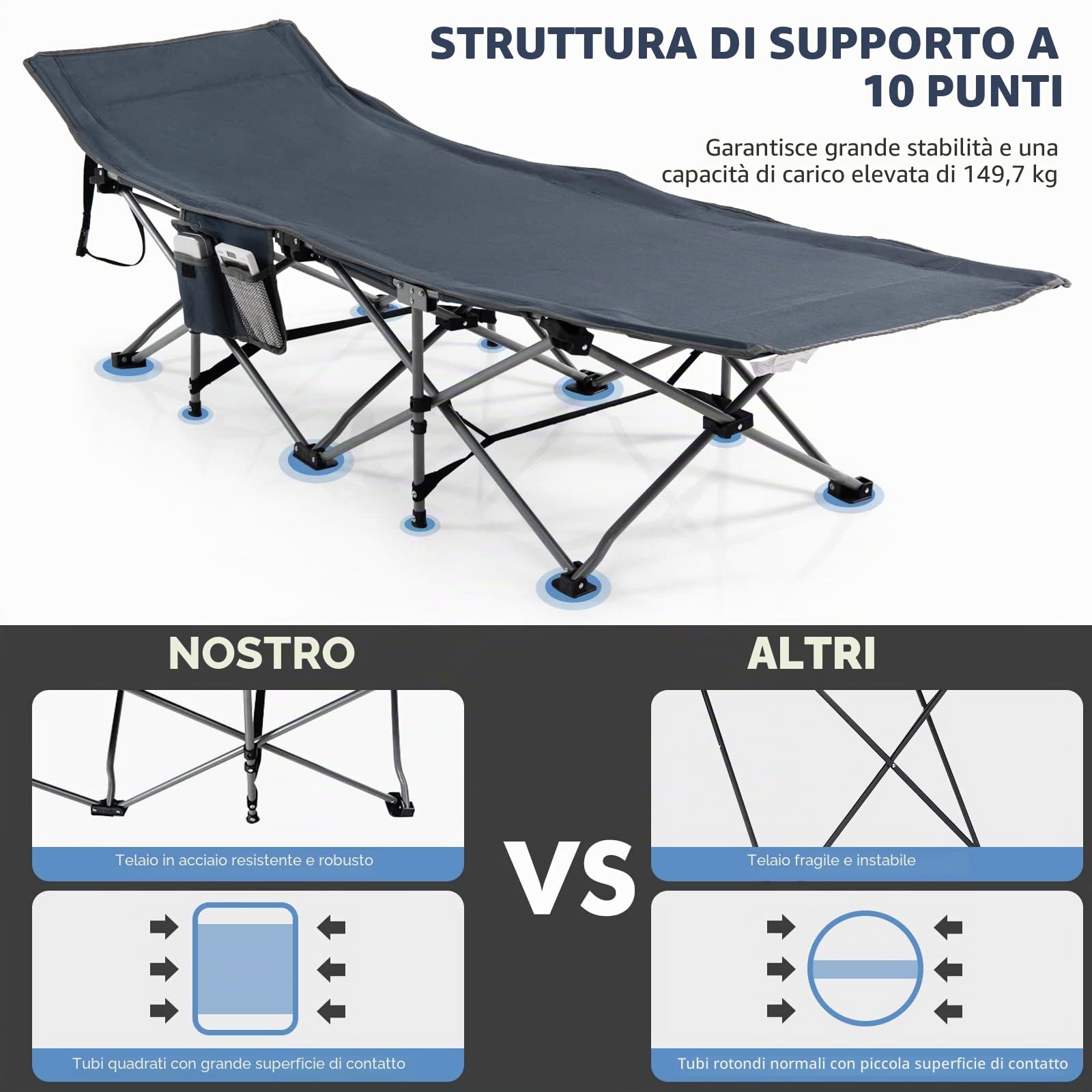 KOMFOTTEU Lettino da campeggio pieghevole 190 x 67 x 50 cm, letto da campeggio con materasso rimovibile e cuscino, lettino da campeggio con borsa per il trasporto, antiscivolo, campeggio, viaggi,