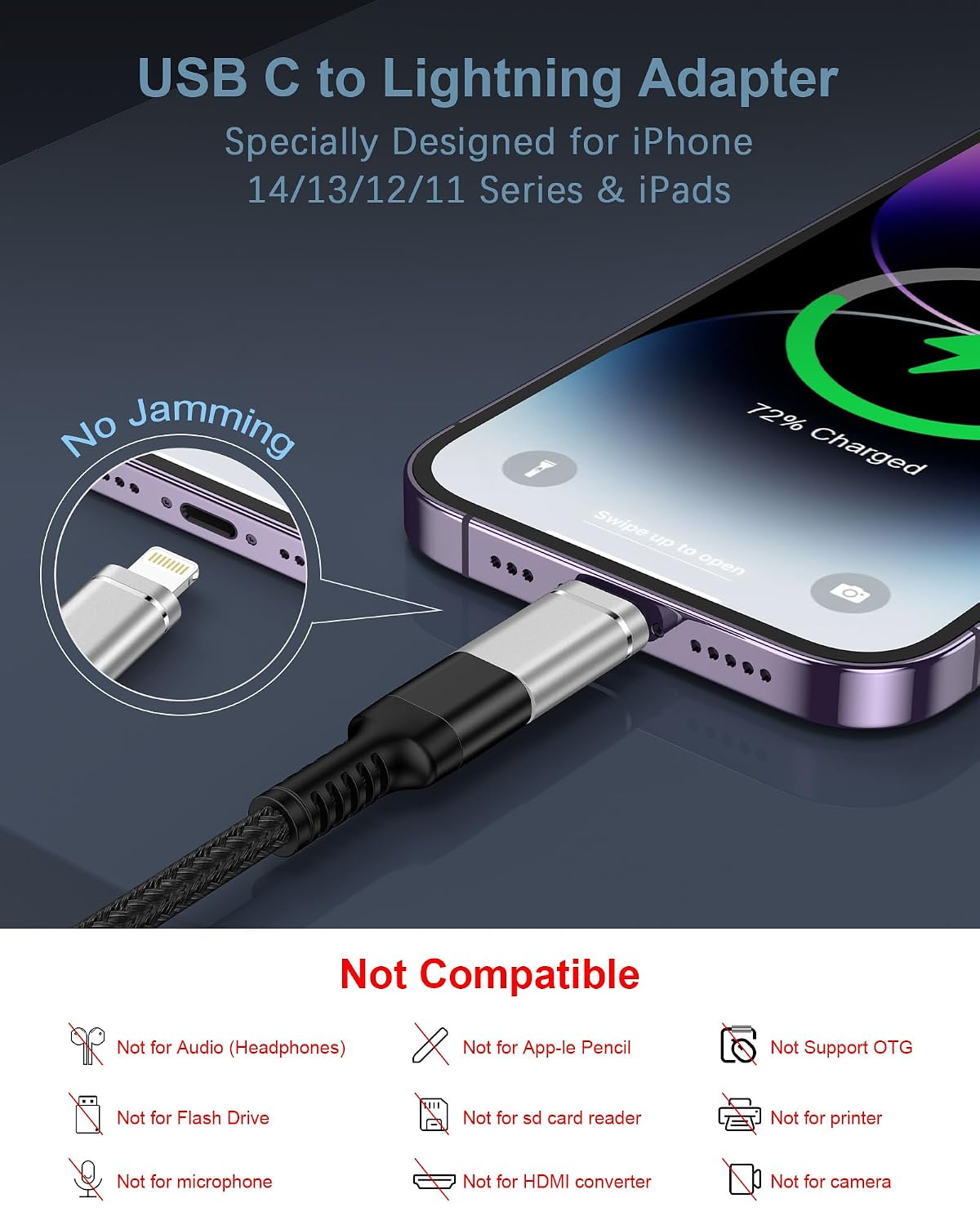 4 Pack USB C to Lightning Adapter, Lightning Male to USB Type C Female Cable Adapter Connecter for iPhone 14 Plus/13/12/11/XR/XS, Apple Lightening Fast Charging Data Sync Converter, Not for Audio/OTG
