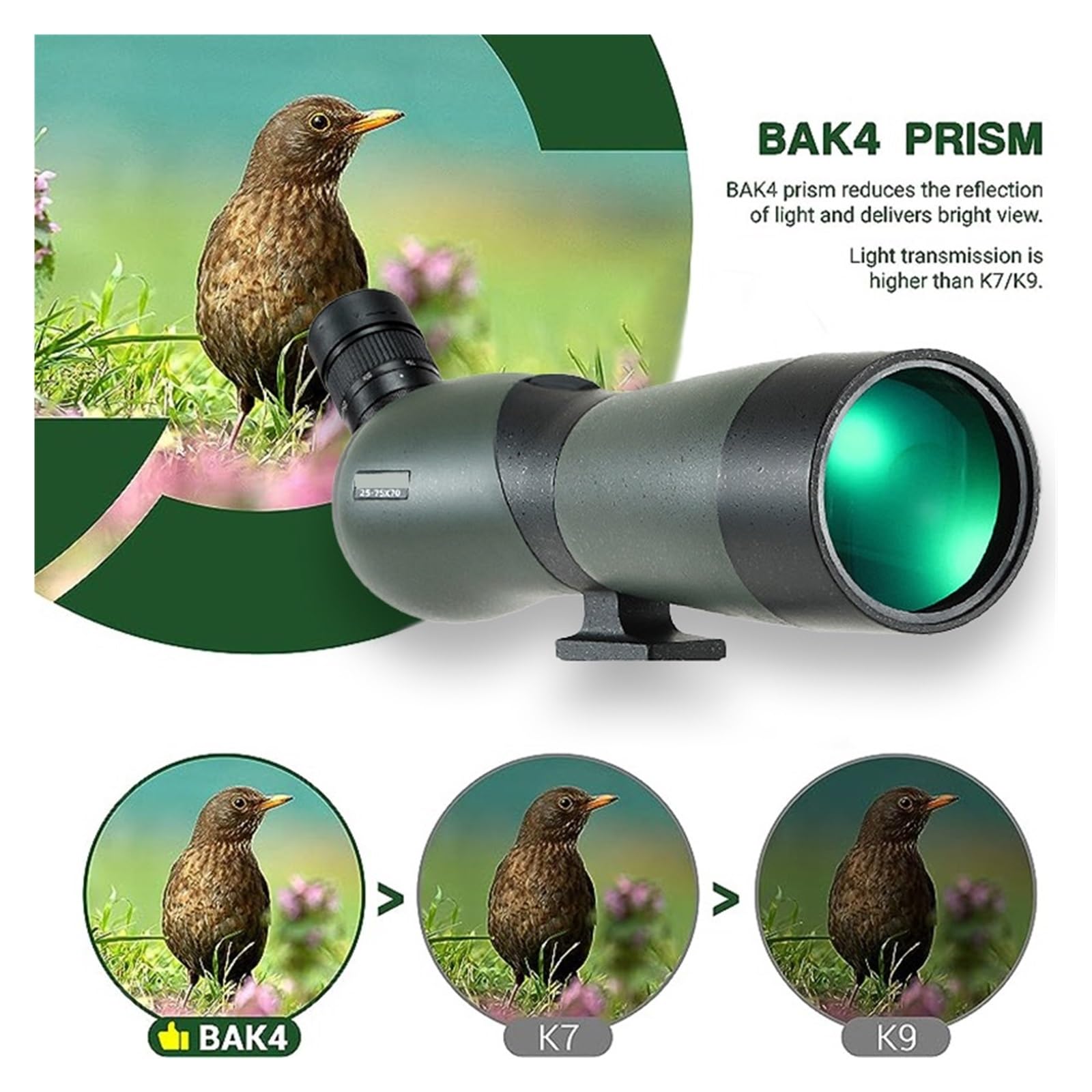 25-75x70/ 60 HD Télescope Zoom Monoculaire WatchingBird Puissant Longue Portée Étanche Longue-Vue for Le Tir Camping Tourisme Grossissement Net(25-75x60 Black A)