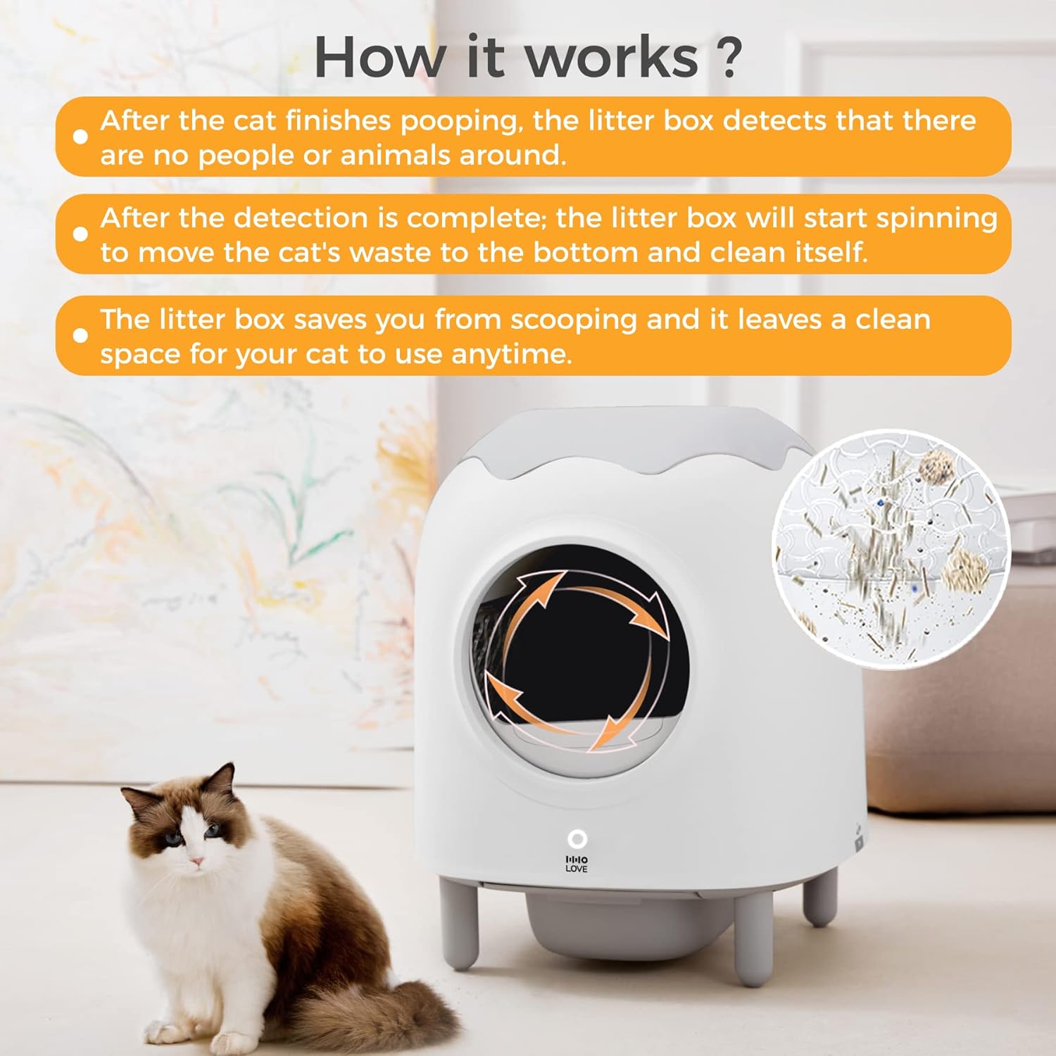 Buy HHOlove Automatic Cat Litter Box, Self Cleaning Cat Litter Box with