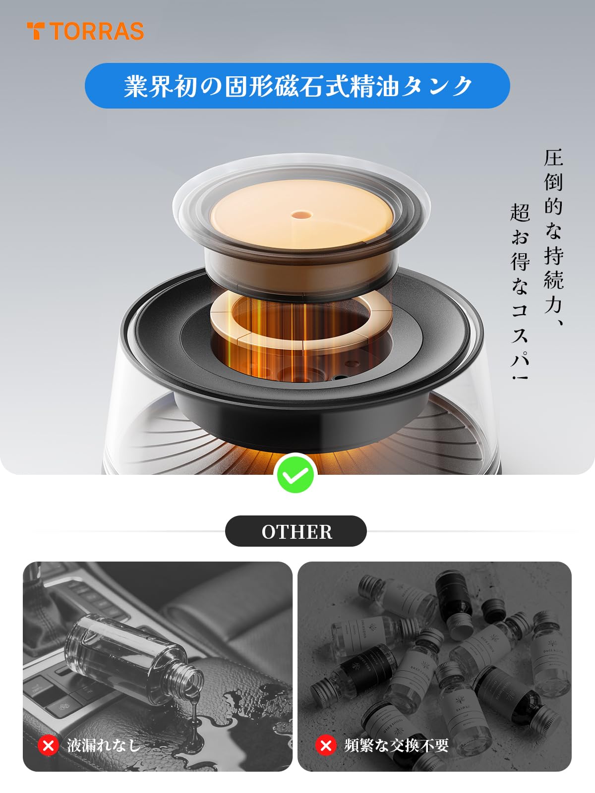 Amazon.co.jp: TORRAS 取替用リフィル CF20Pro / CF20 専用 精油タンク 