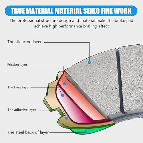 Miniatura 3 de HZ1342 QuietCast Premium Juego de pastillas de freno de disco semimetálicas - Compatible con Mercedes-Benz C250, C300, C350, CLS400, E250, E300,