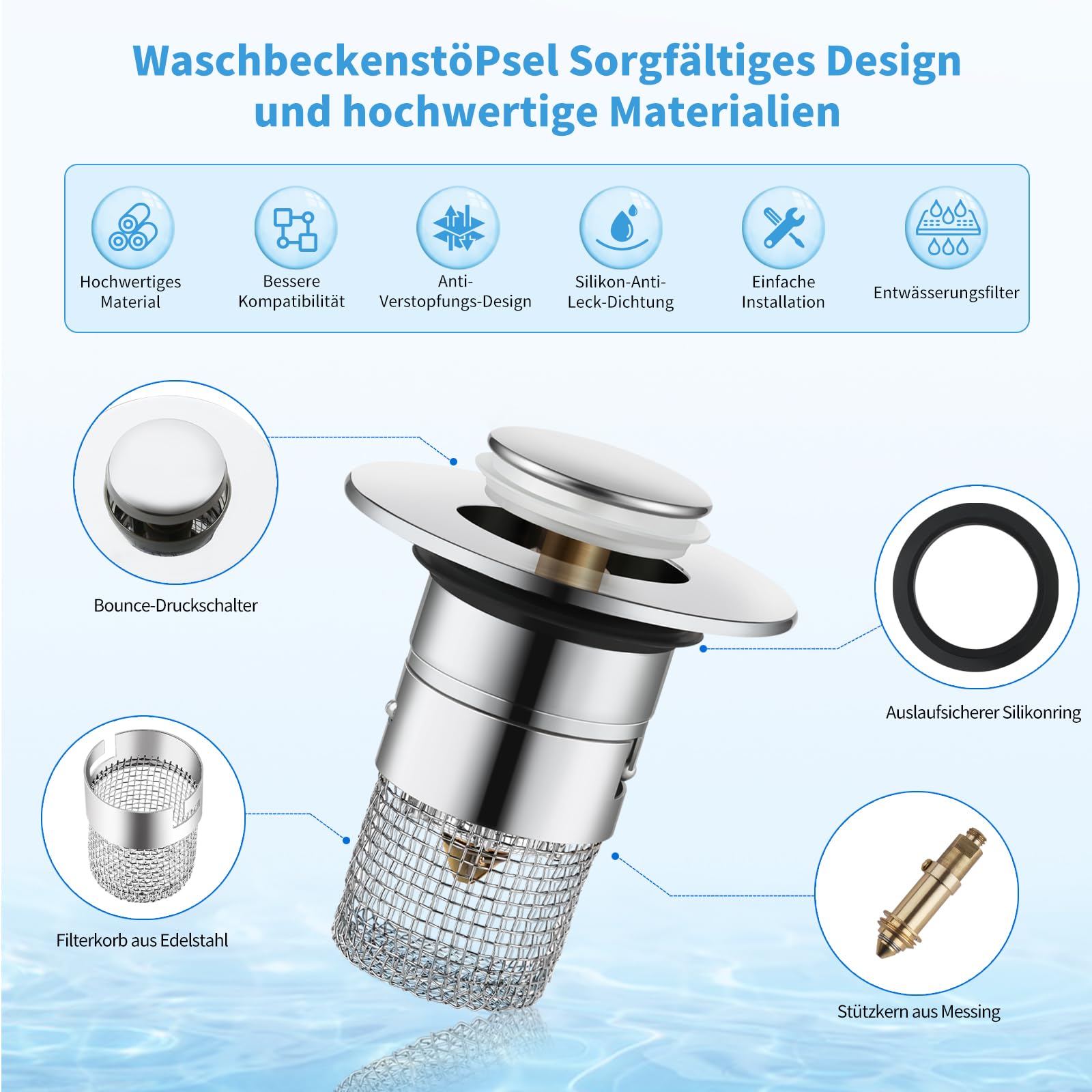 2 Stück Pop-Up Waschbeckenstöpsel | Für 34–40 Mm Abfluss, Mit Sieb & Verchromt – Verstopfungsfrei & Einfach Zu Installieren
