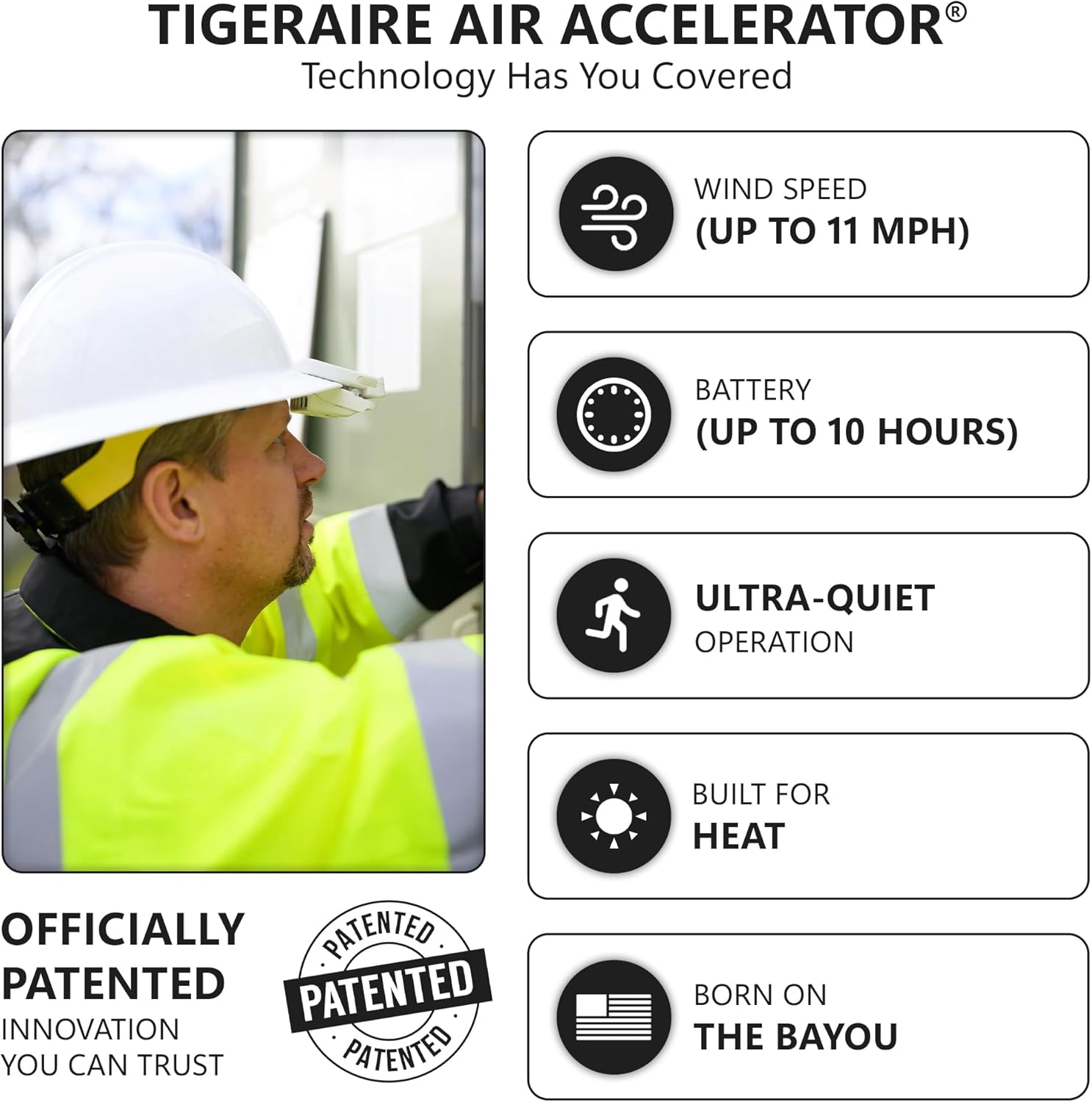 Tigeraire Breezy Pro Hard Hat Clip-On Fan | Mini Personal Portable Fan with 400‑Lumen Work Light | 11 MPH, IP56 | Cooling Gear for Safety Helmets, Welding, Construction | USB‑C Rechargeable - White