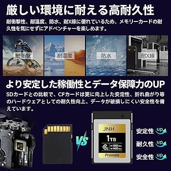 Amazon | CFカード CFexpress Type B メモリーカード 1TB